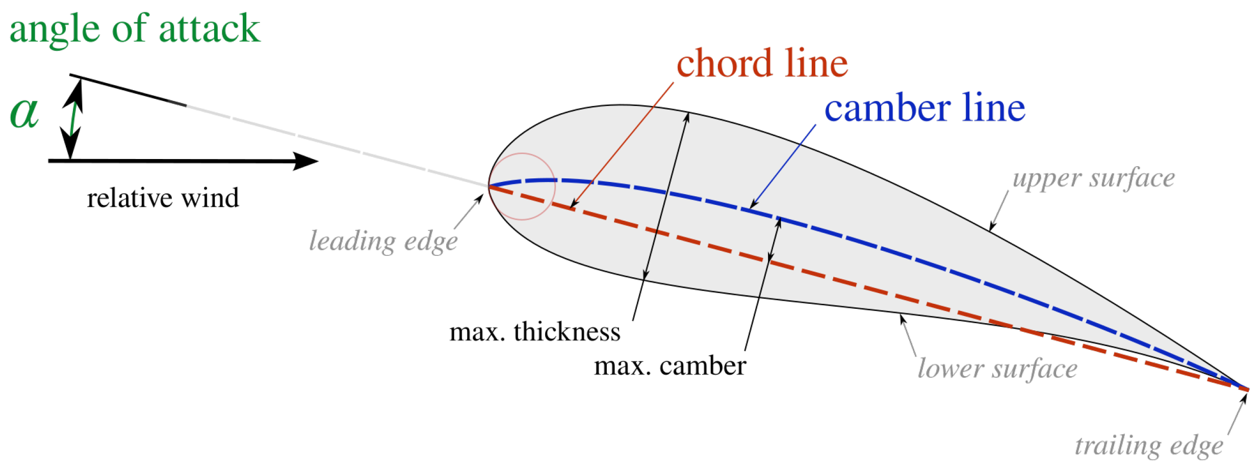 Drones 09 00202 g001