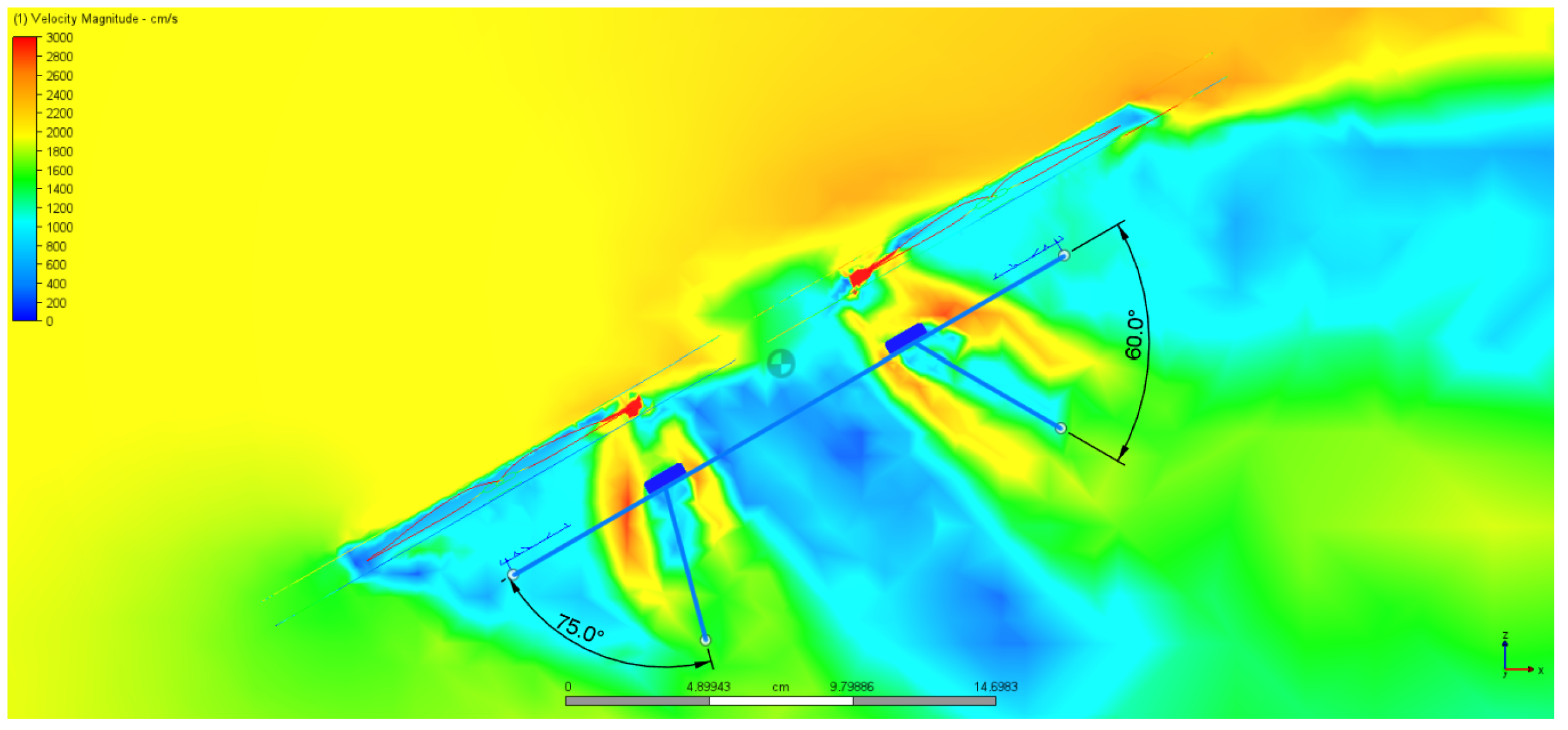 Drones 09 00202 g006