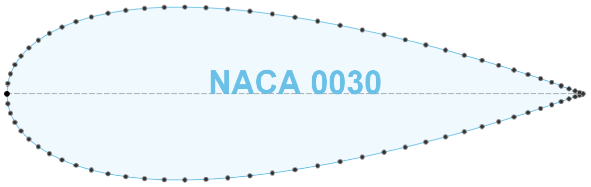 Drones 09 00202 g009