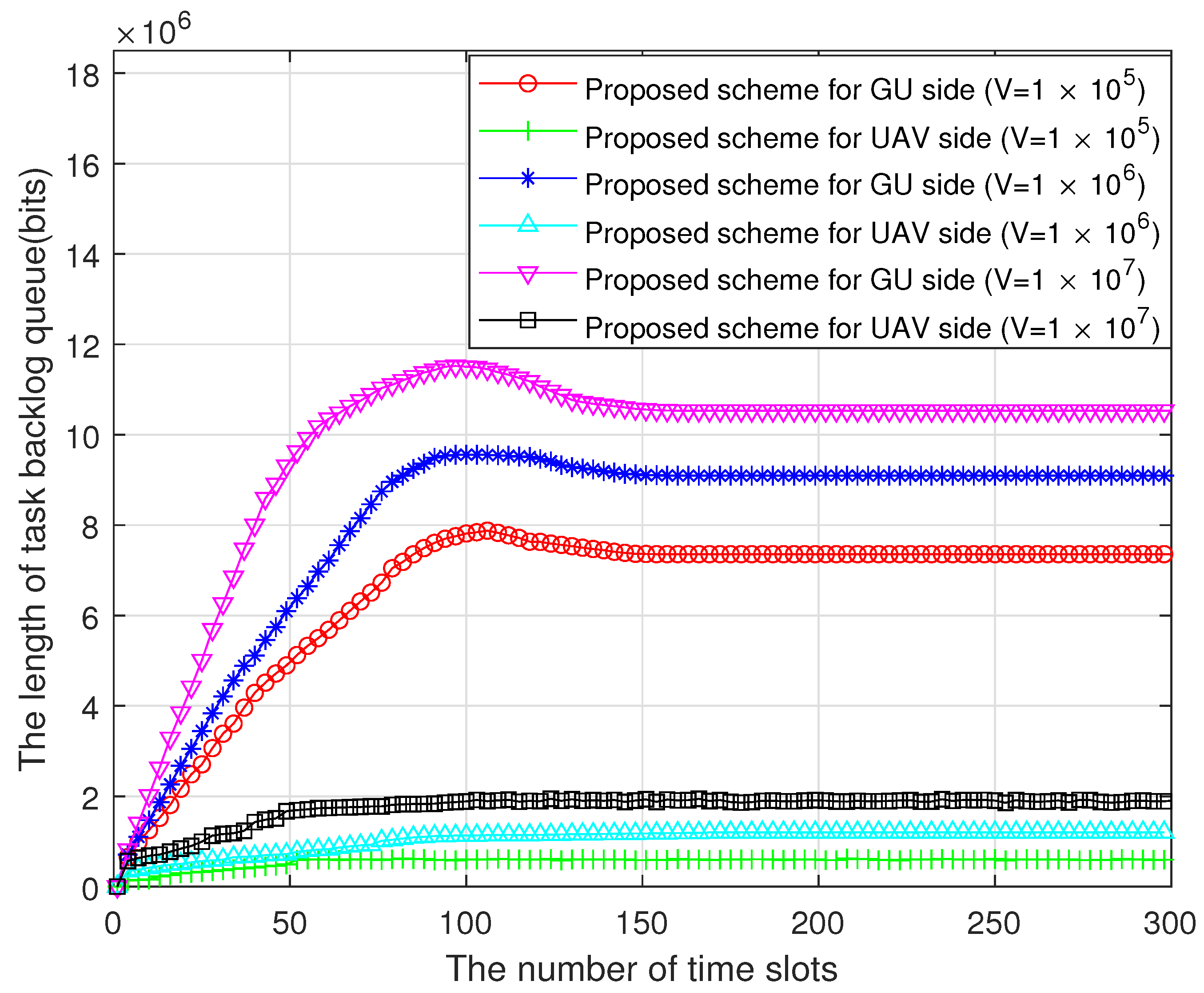Drones 09 00207 g006