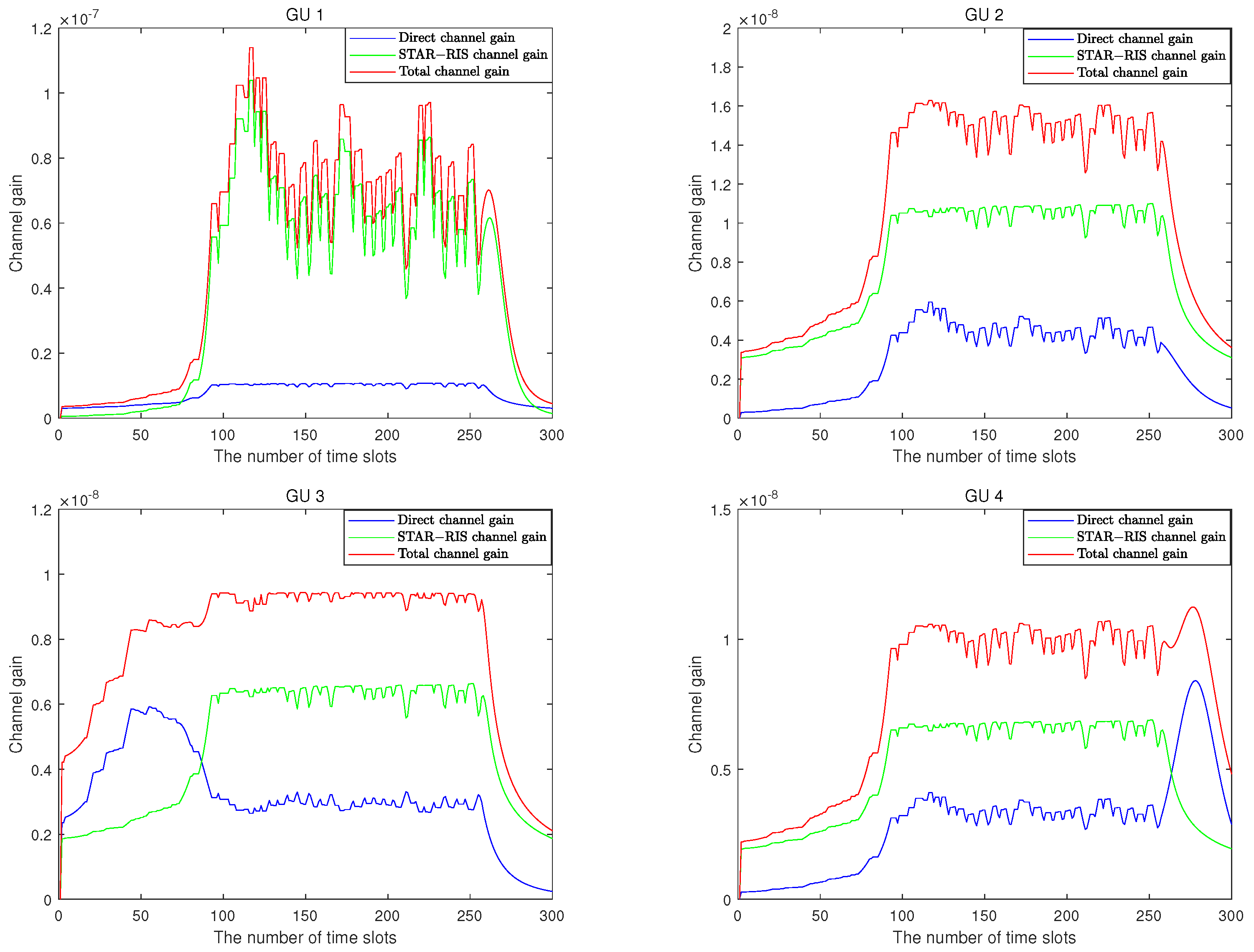Drones 09 00207 g008