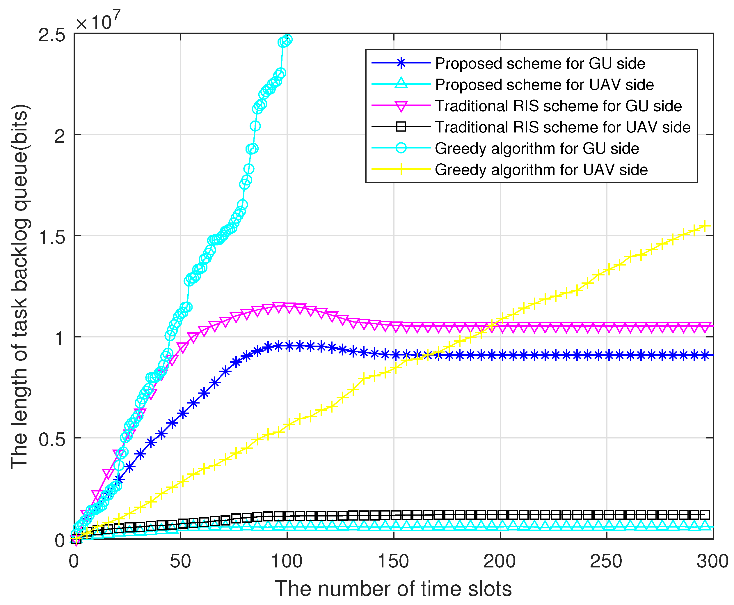 Drones 09 00207 g009