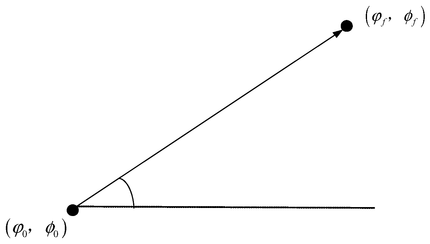 Drones 09 00210 g002