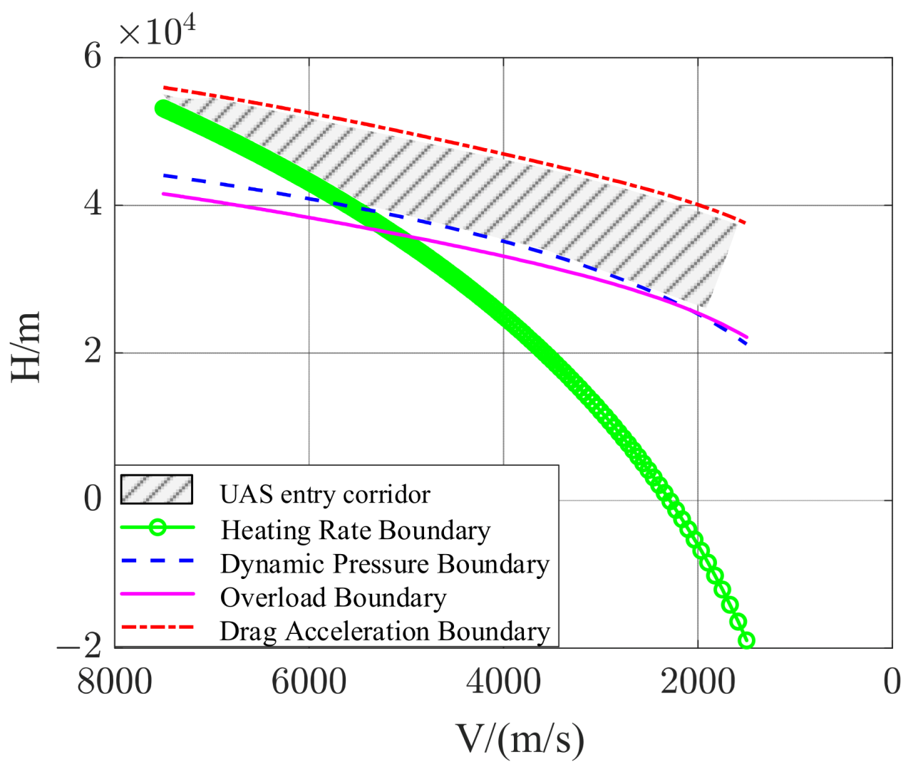 Drones 09 00210 g004