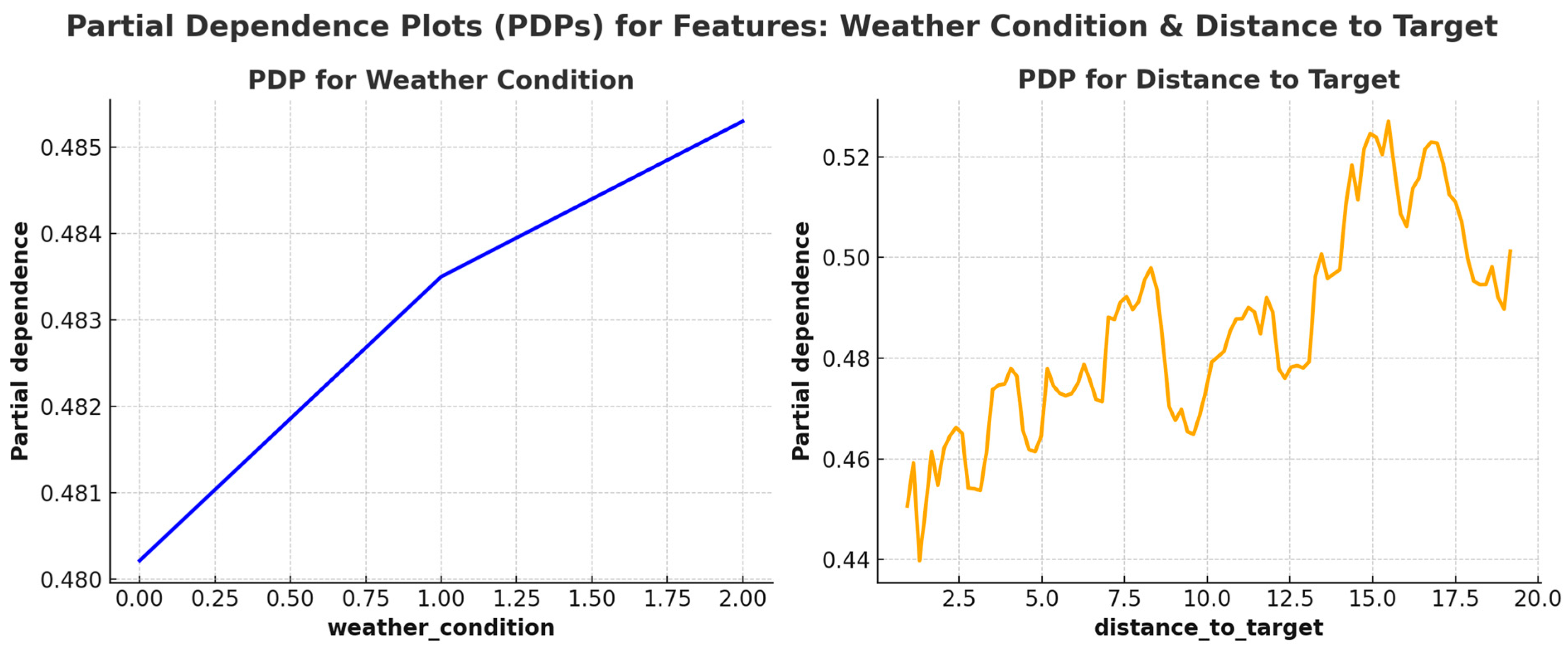 Drones 09 00213 g005