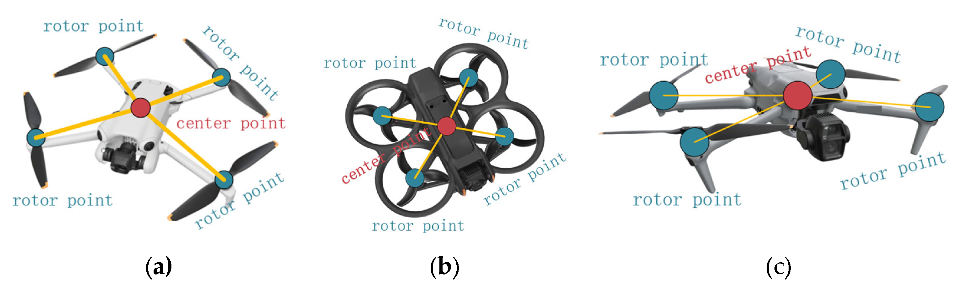Drones 09 00214 g001