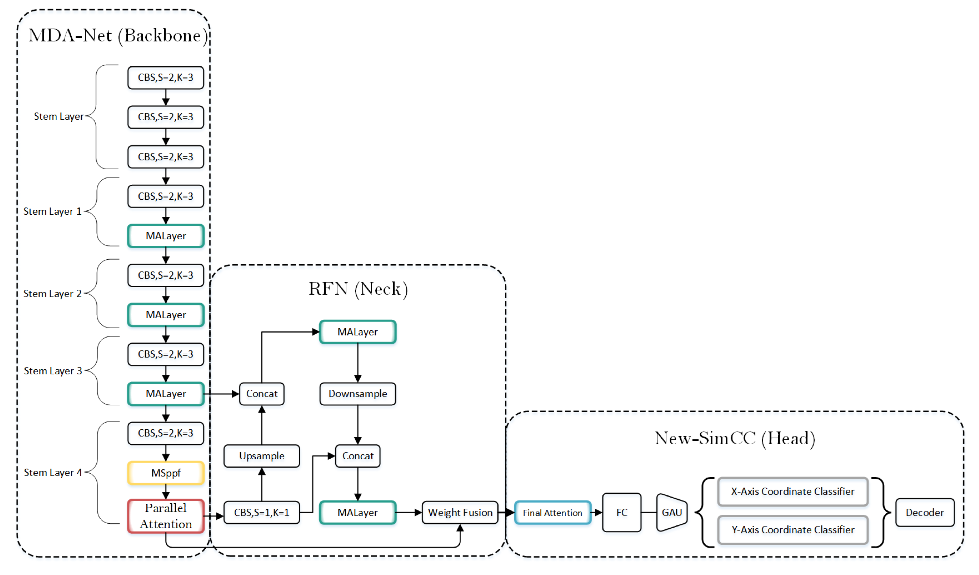 Drones 09 00214 g002