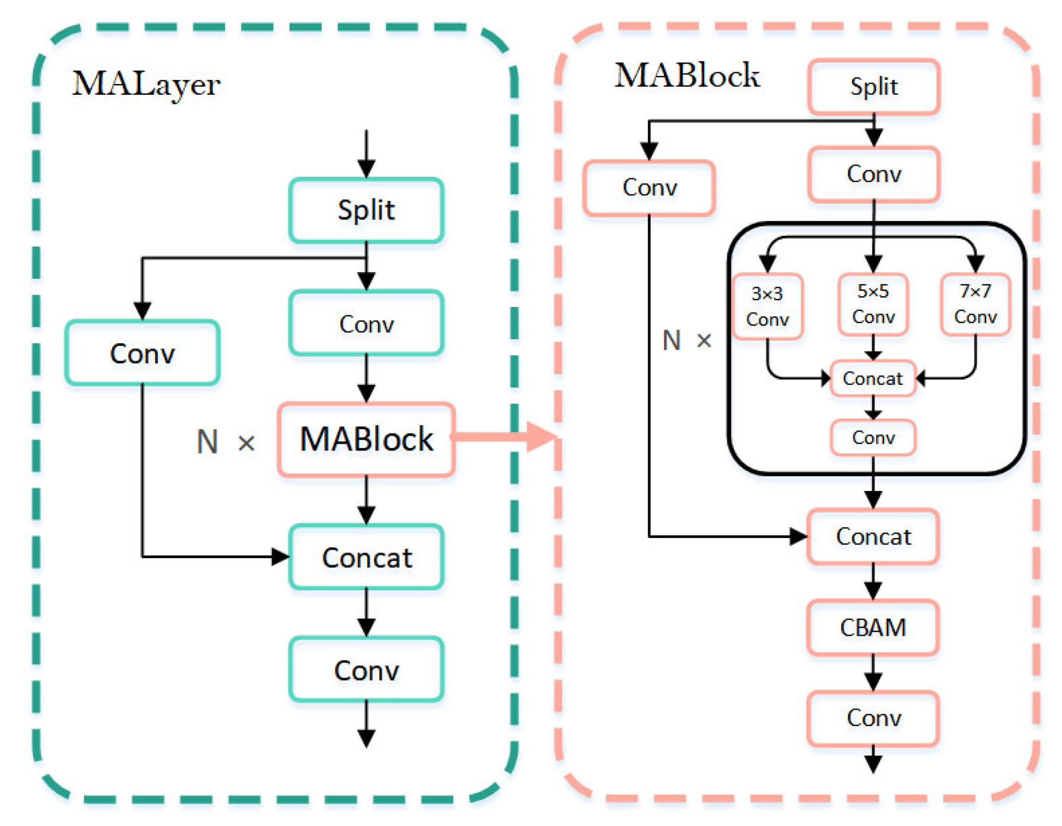 Drones 09 00214 g004