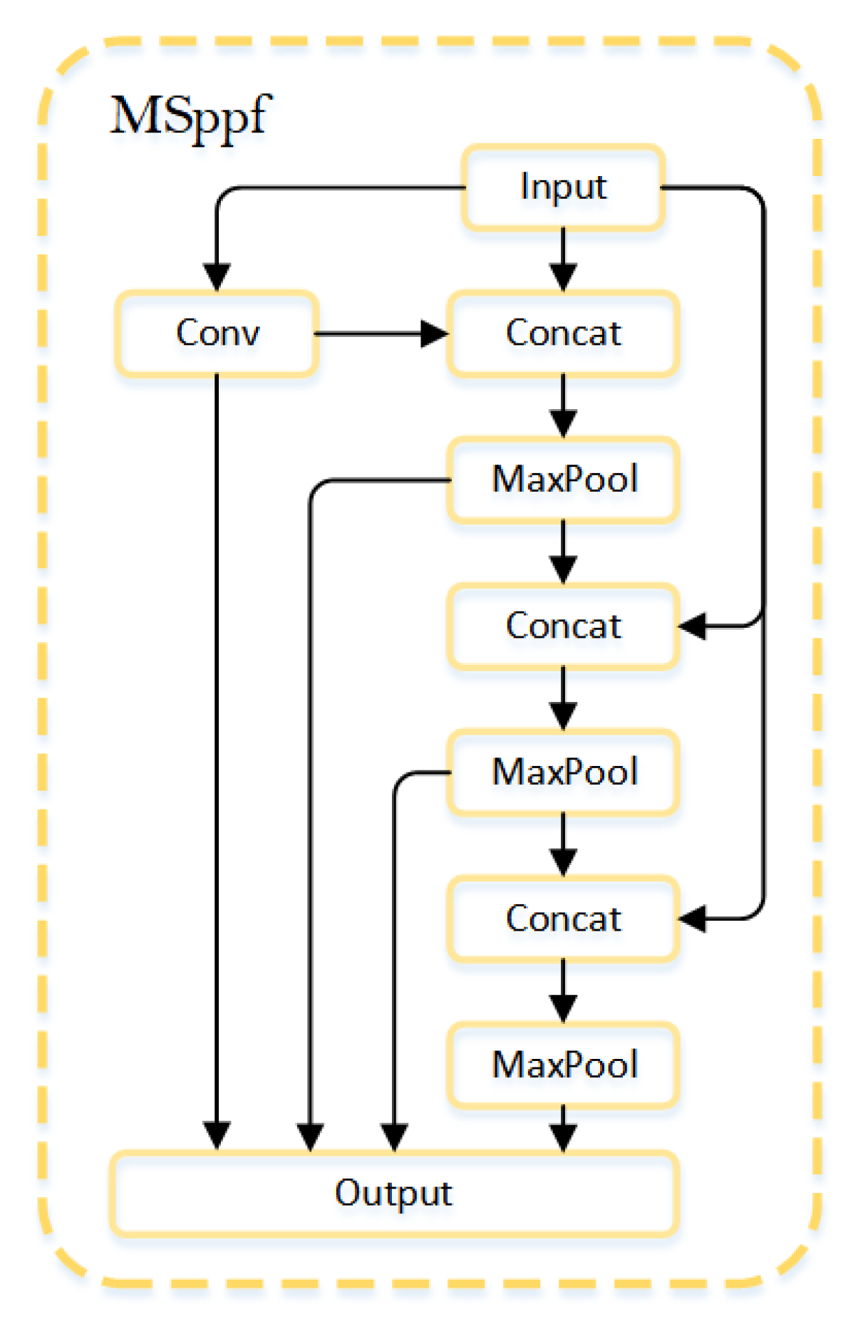 Drones 09 00214 g005