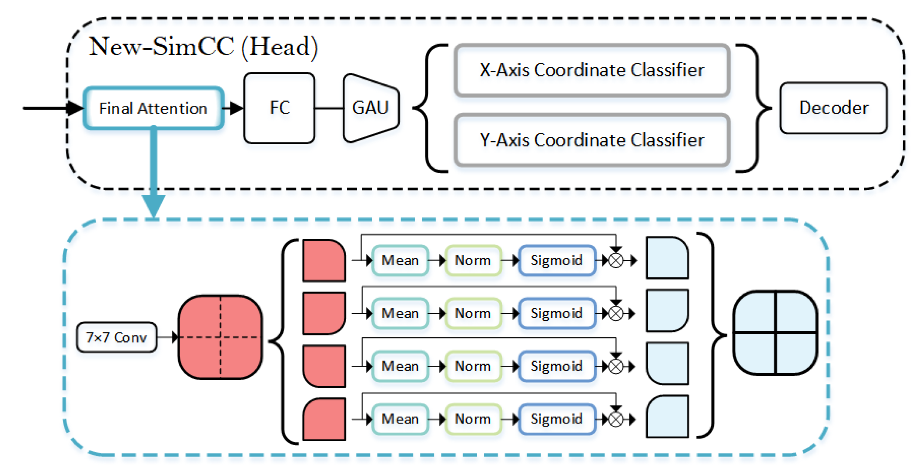 Drones 09 00214 g008