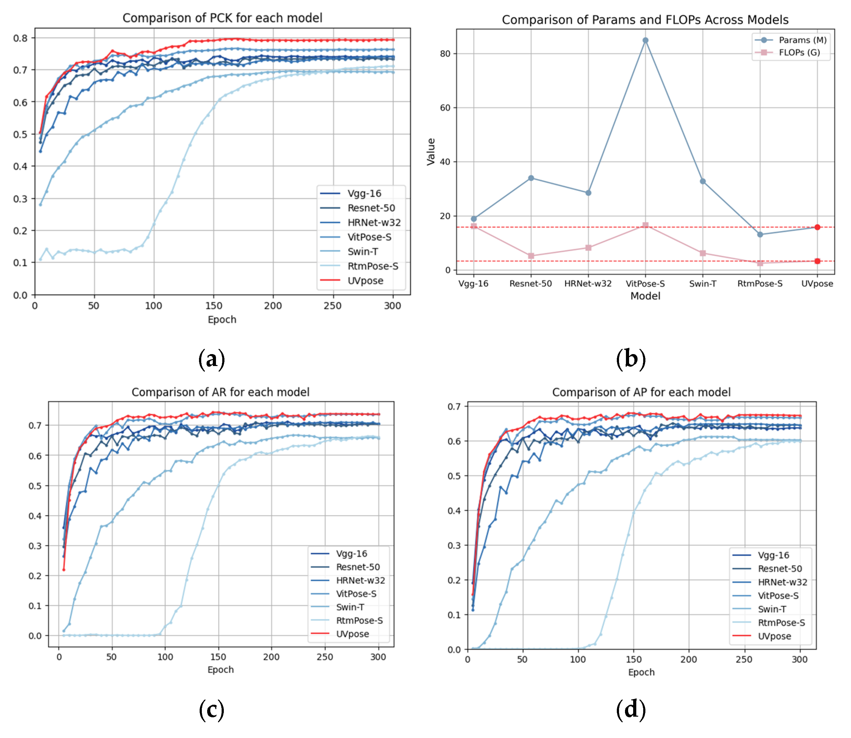 Drones 09 00214 g010