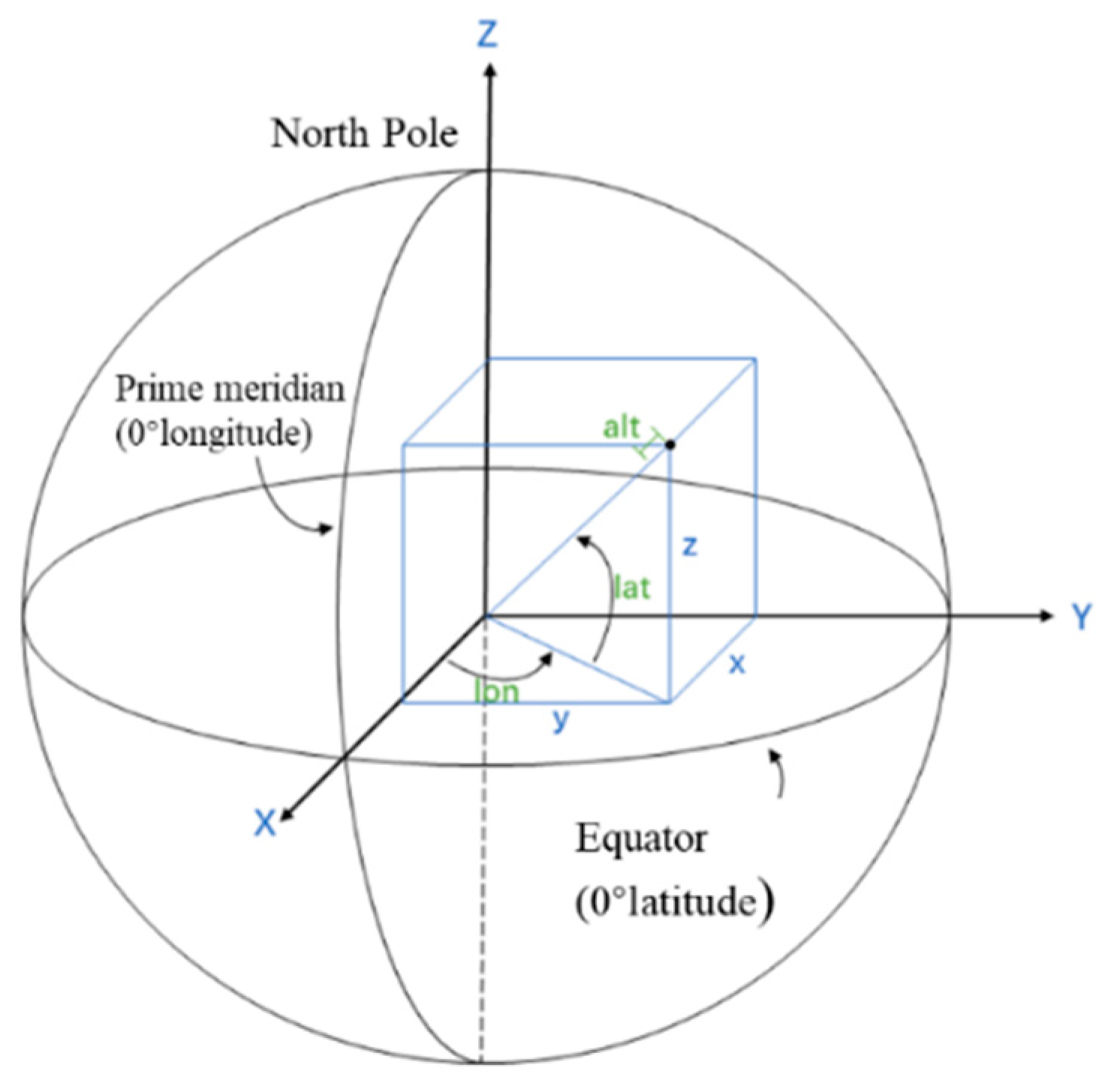 Drones 09 00215 g001
