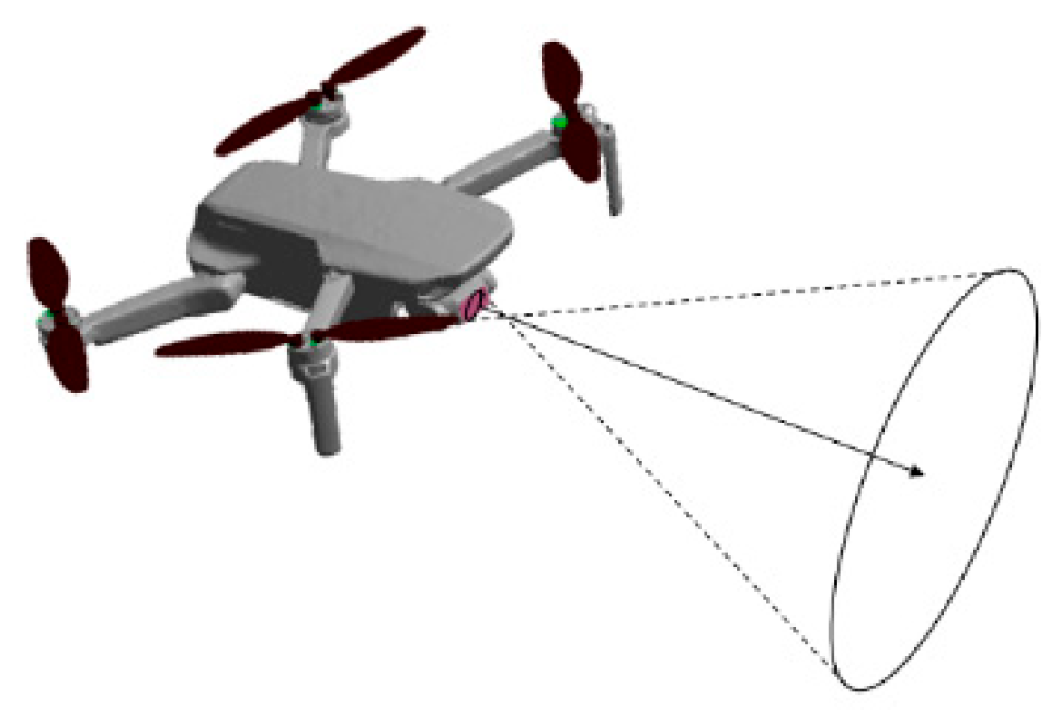 Drones 09 00215 g005