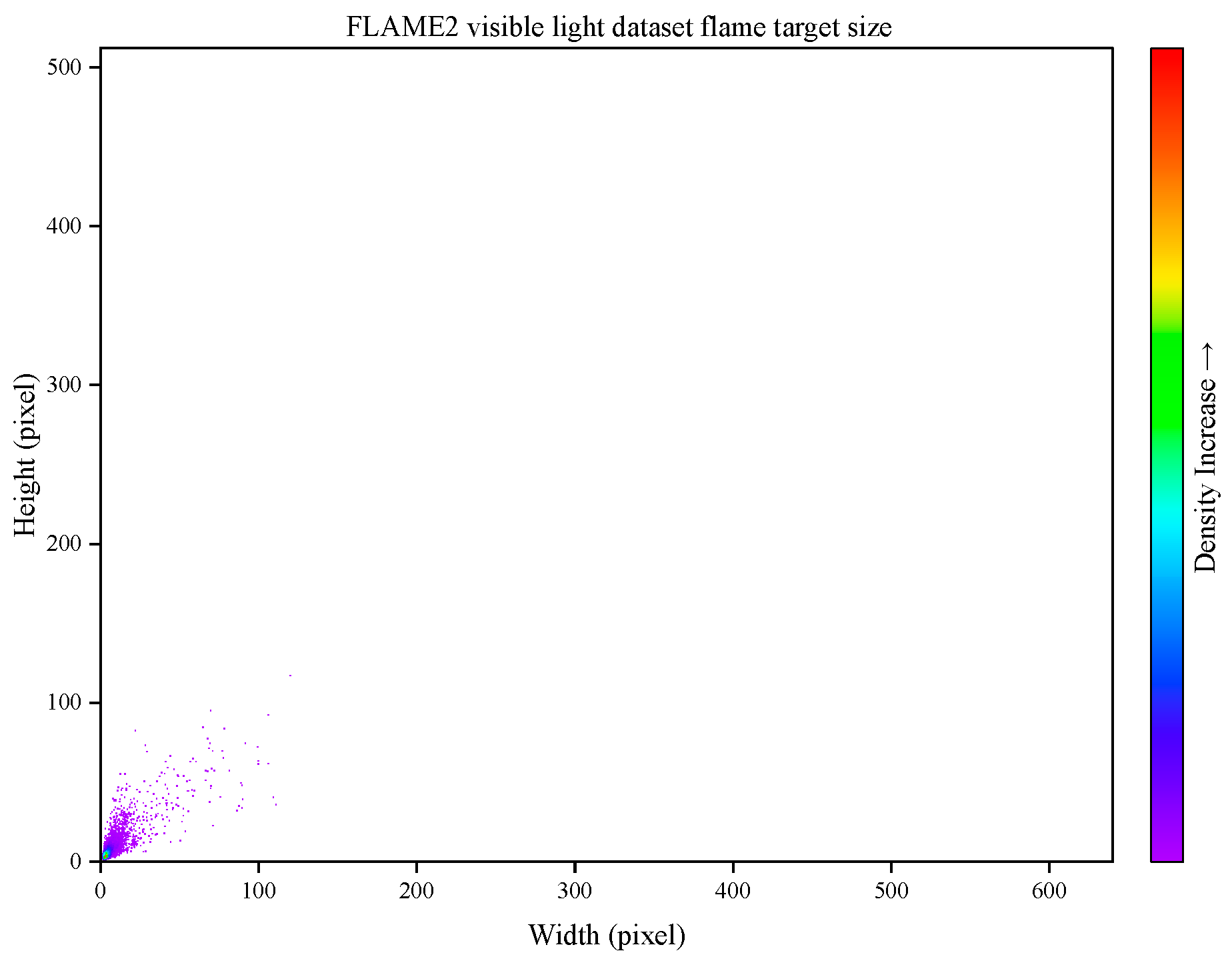 Drones 09 00217 g003