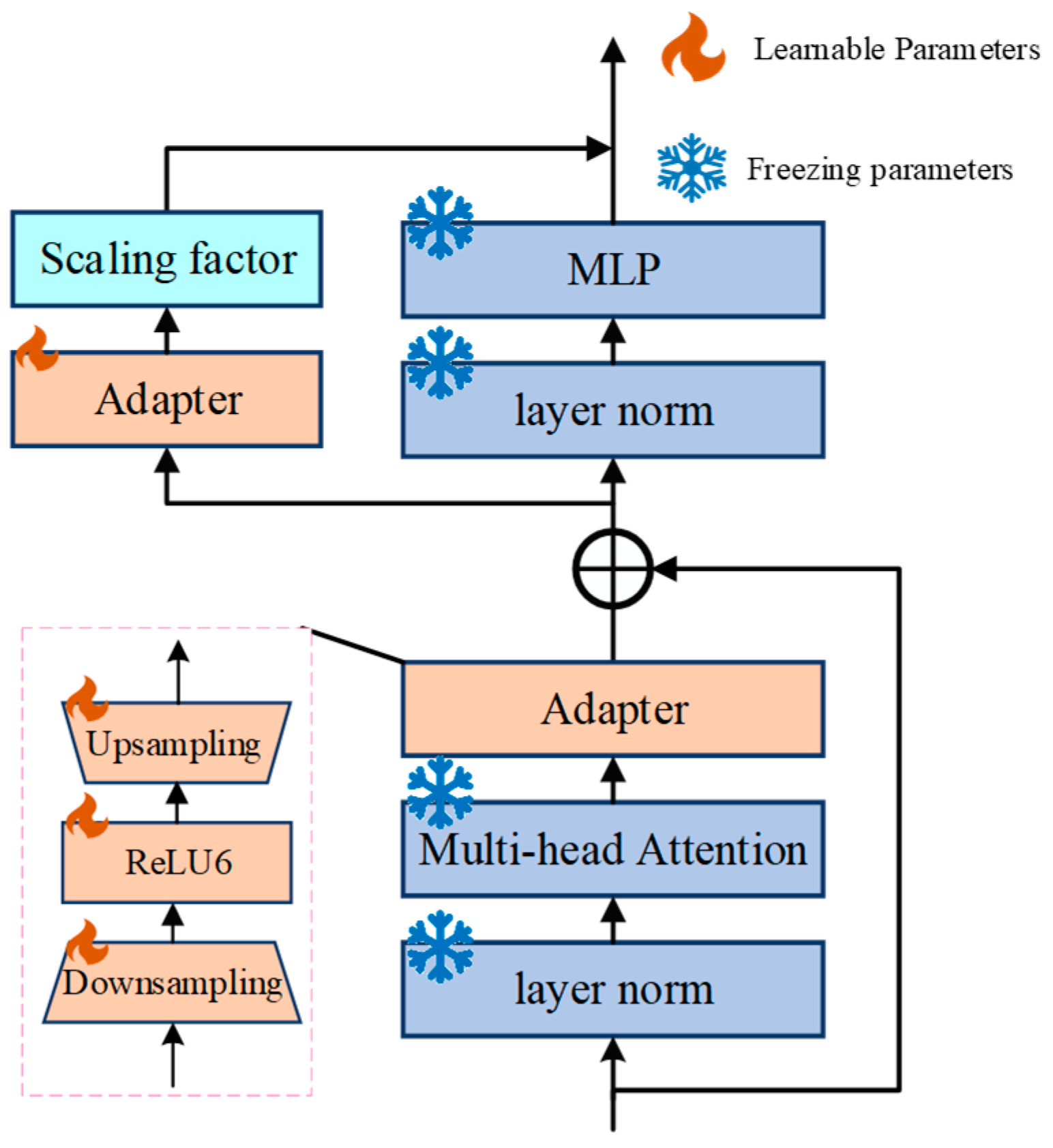 Drones 09 00217 g006