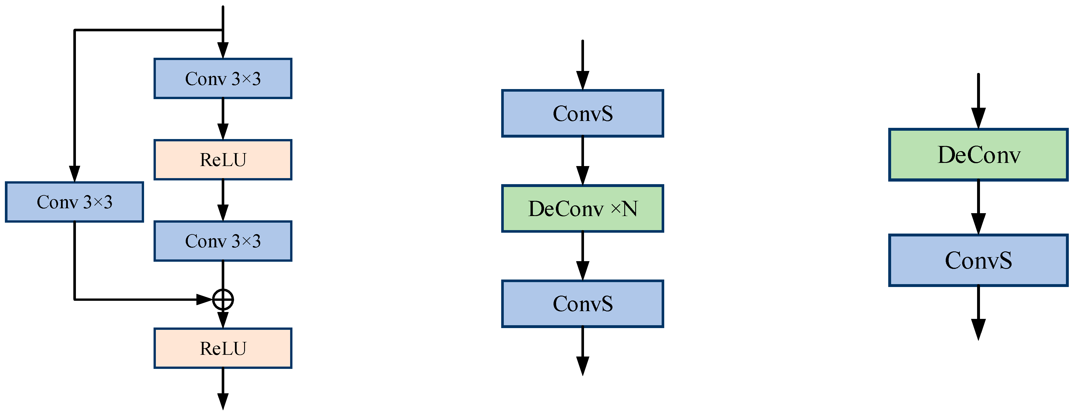 Drones 09 00217 g008