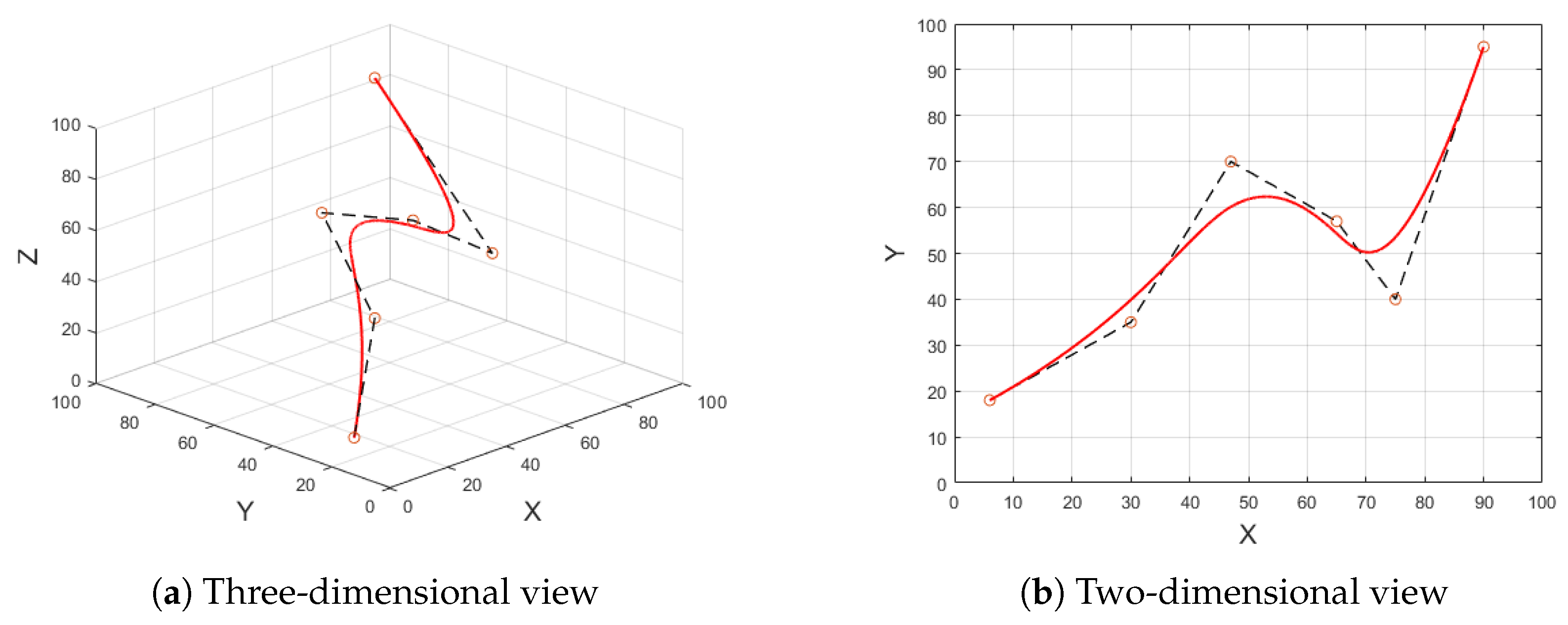 Drones 09 00219 g002