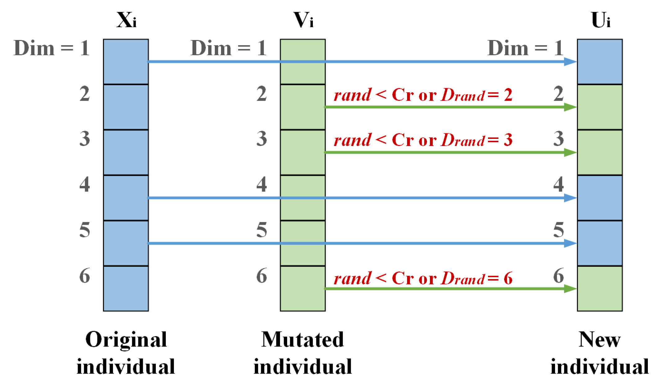 Drones 09 00219 g005