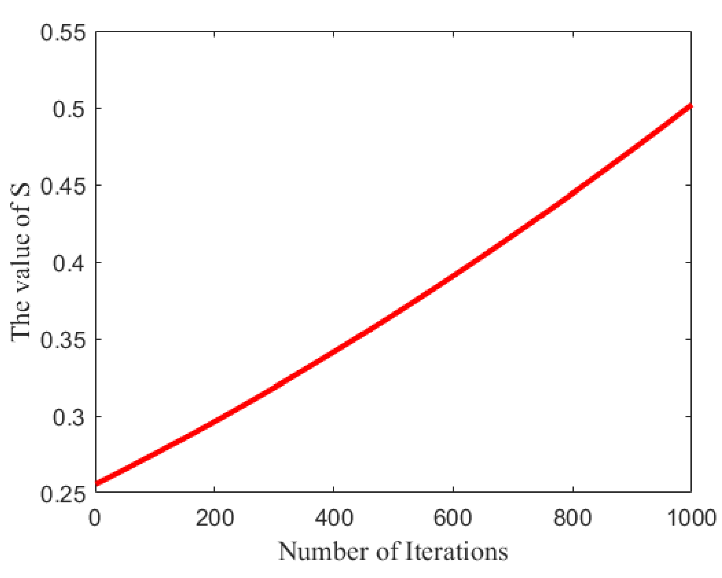 Drones 09 00219 g006
