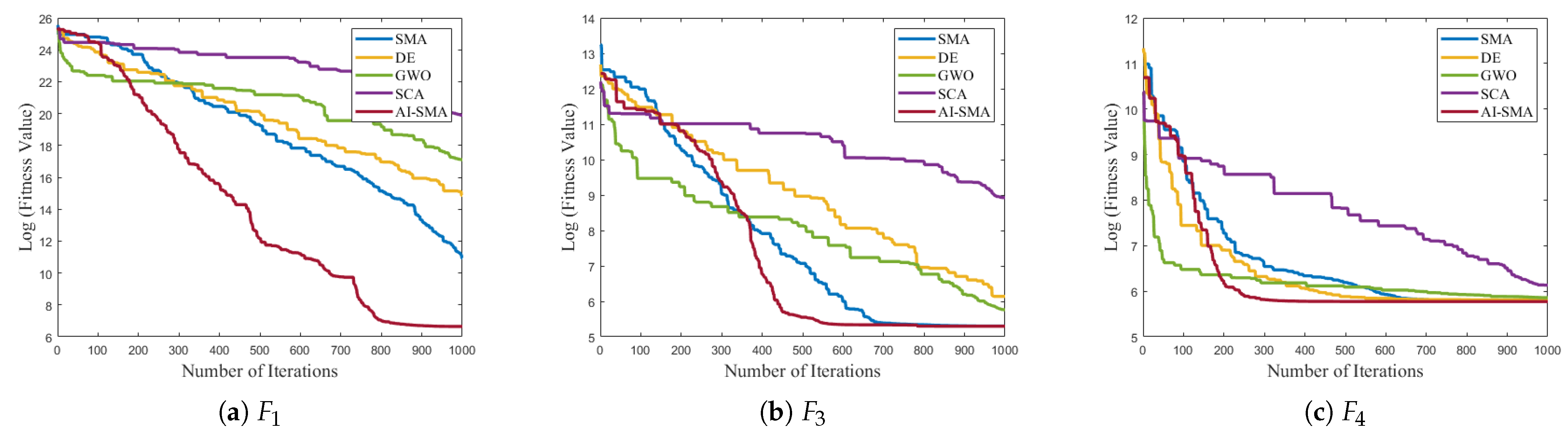 Drones 09 00219 g008a