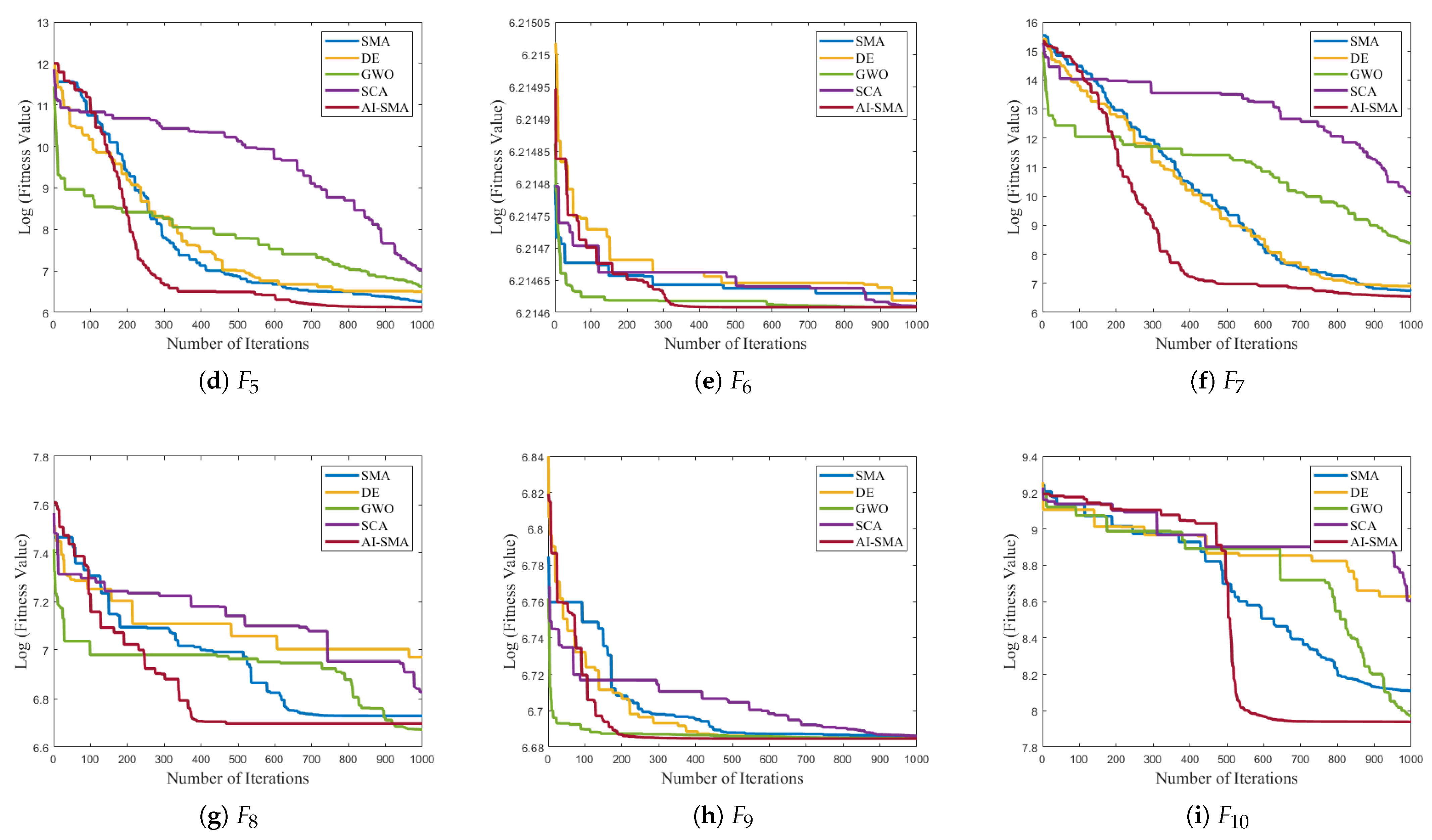 Drones 09 00219 g008b