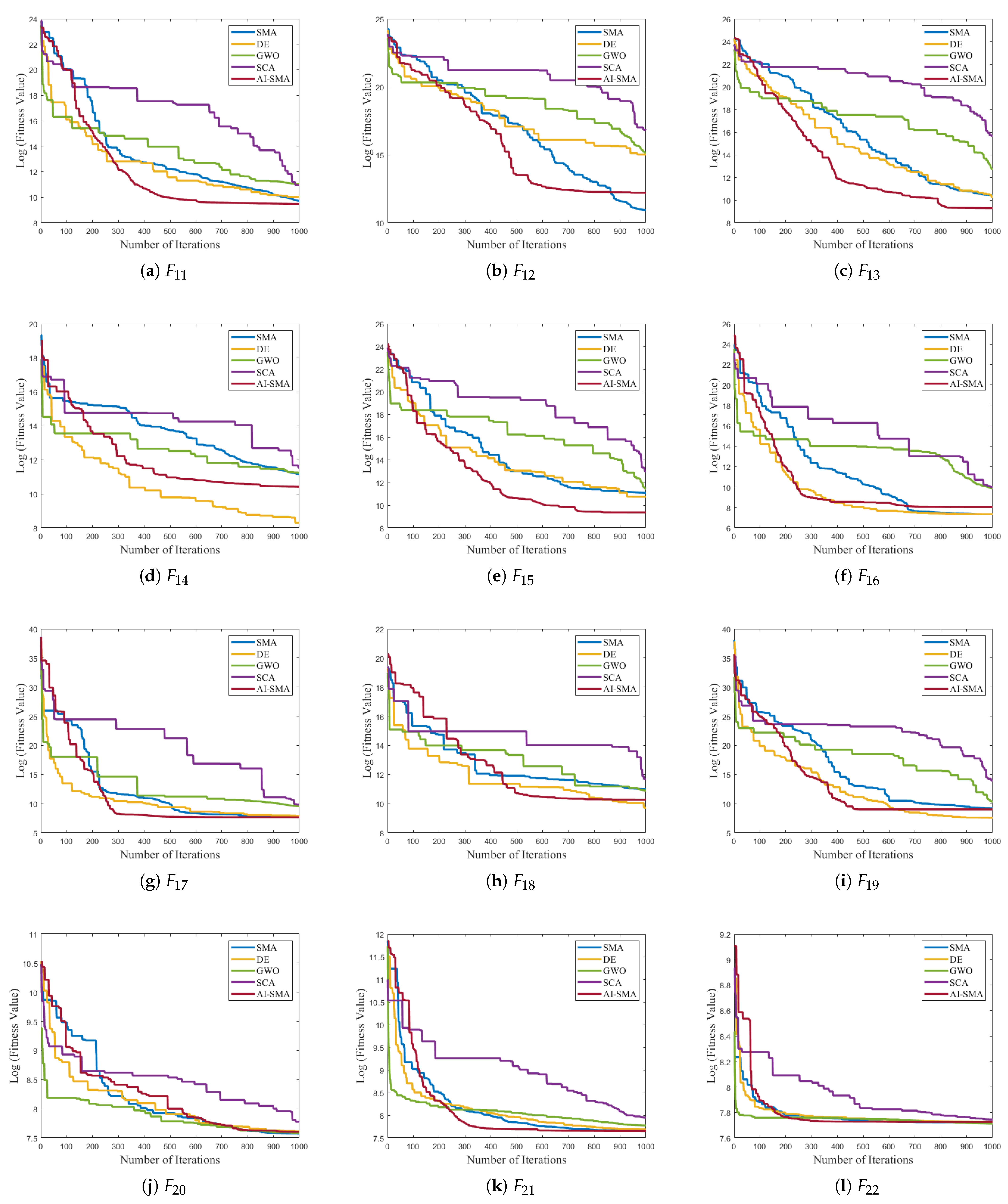 Drones 09 00219 g0a1a