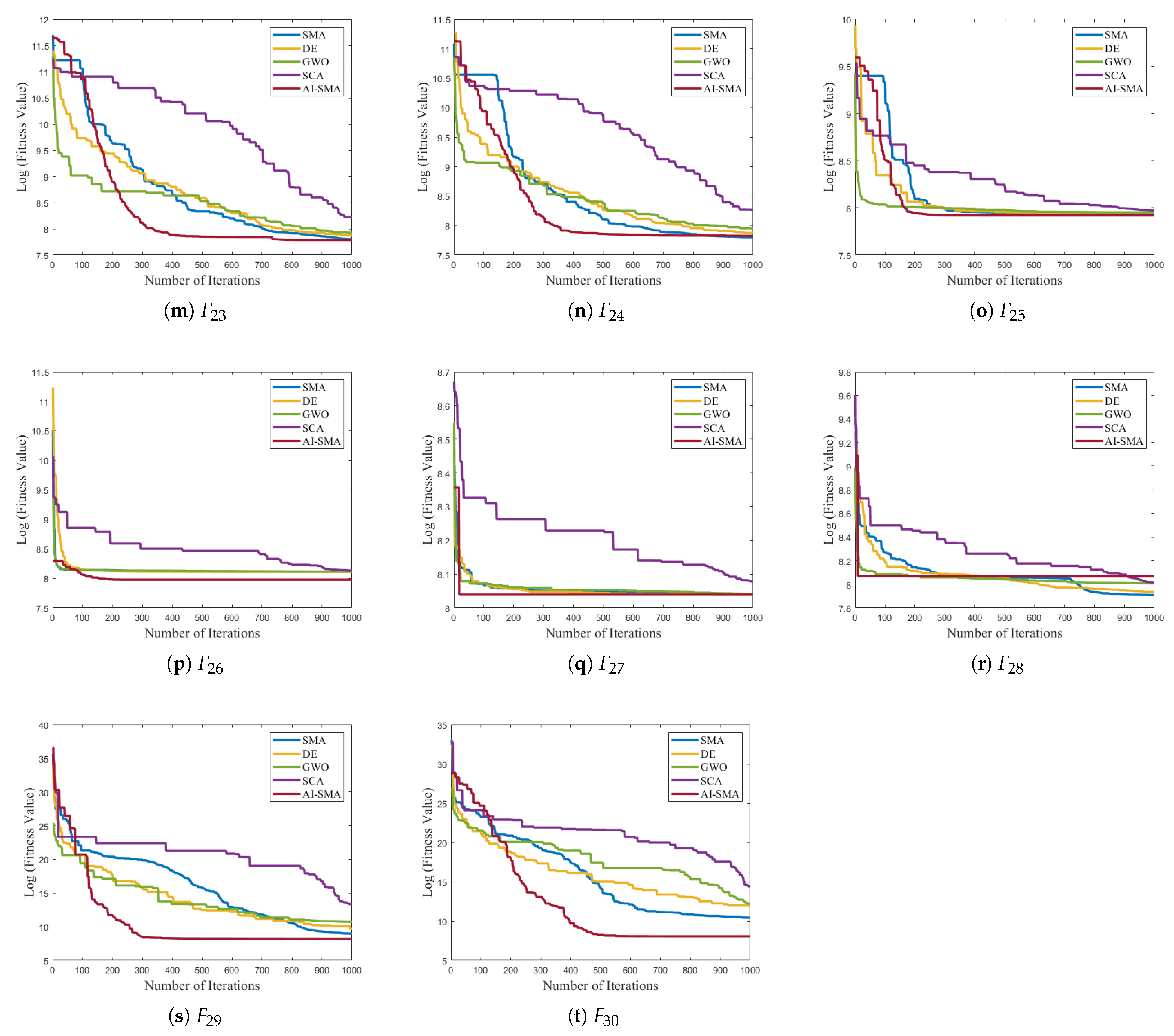 Drones 09 00219 g0a1b