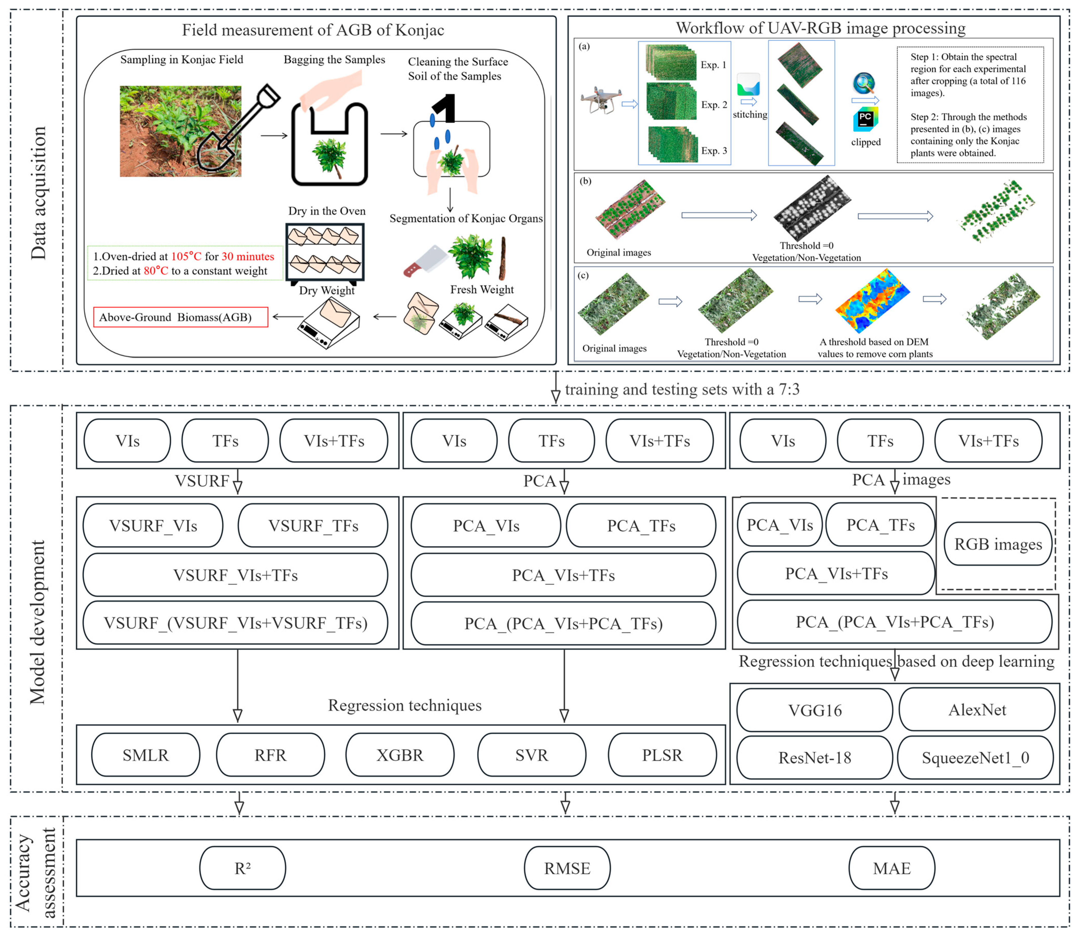 Drones 09 00220 g004