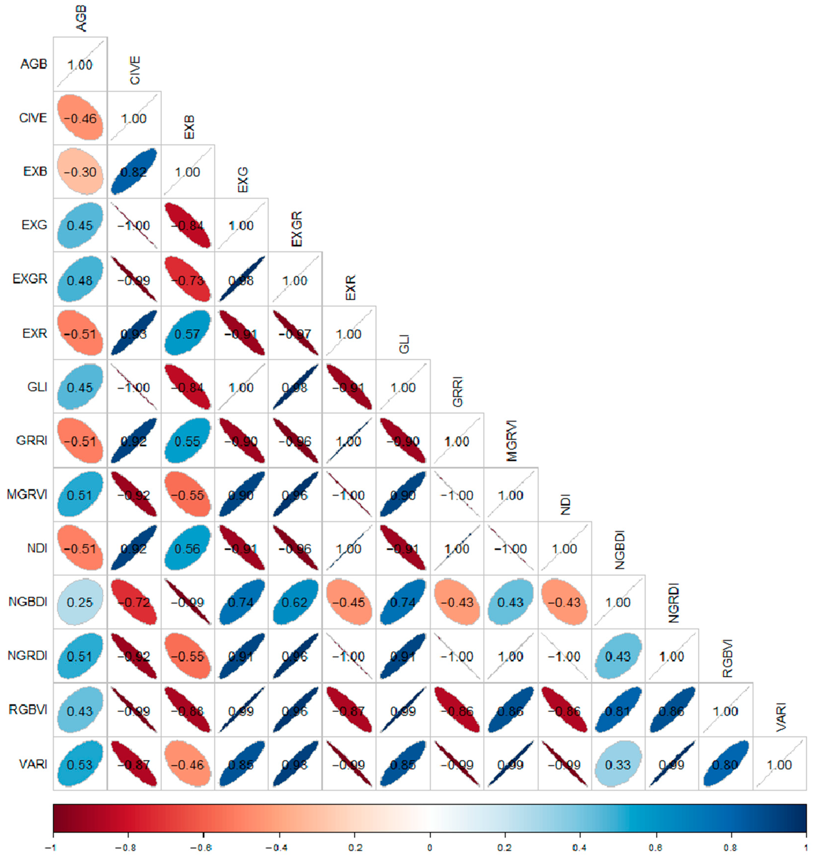 Drones 09 00220 g005