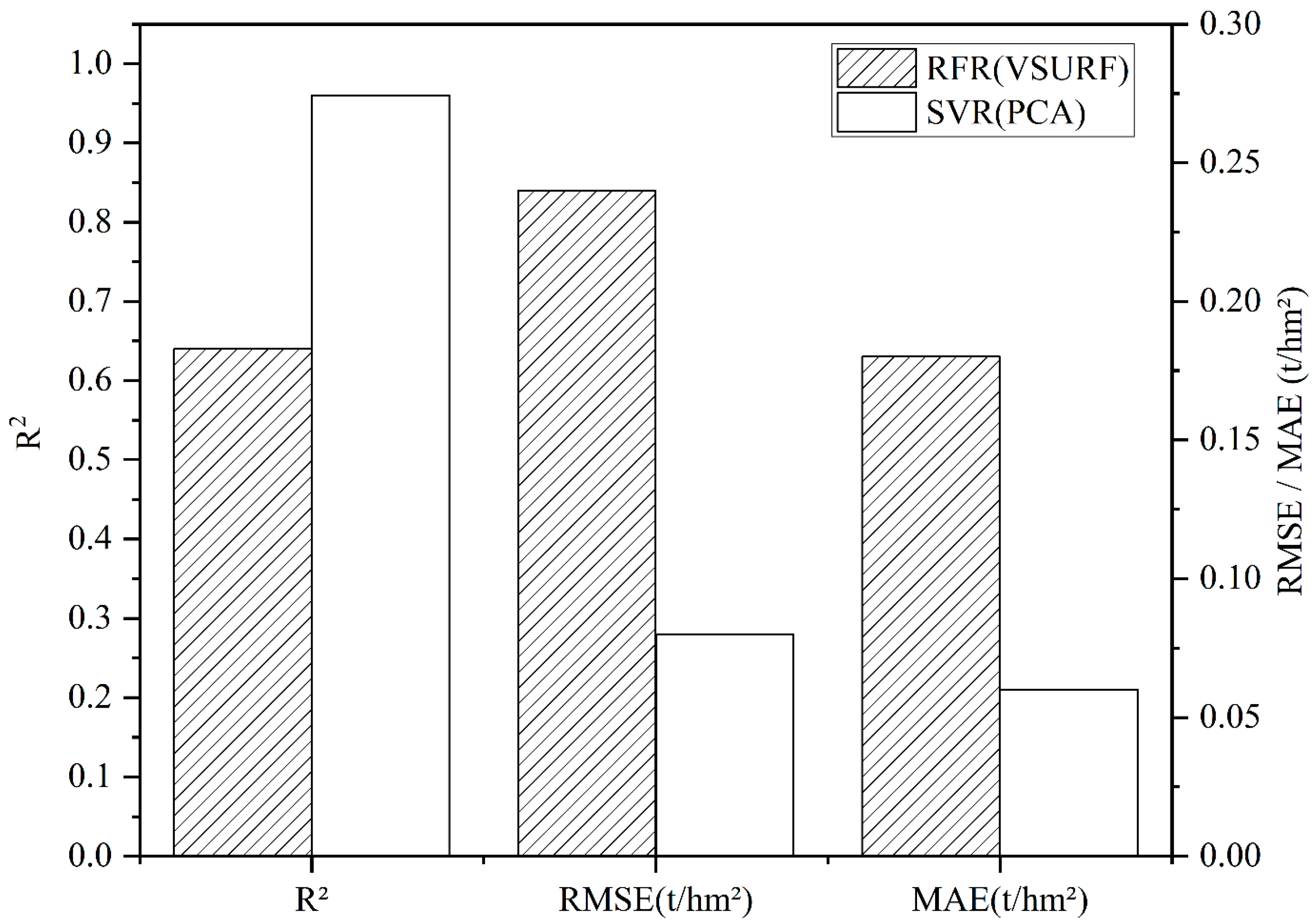 Drones 09 00220 g011