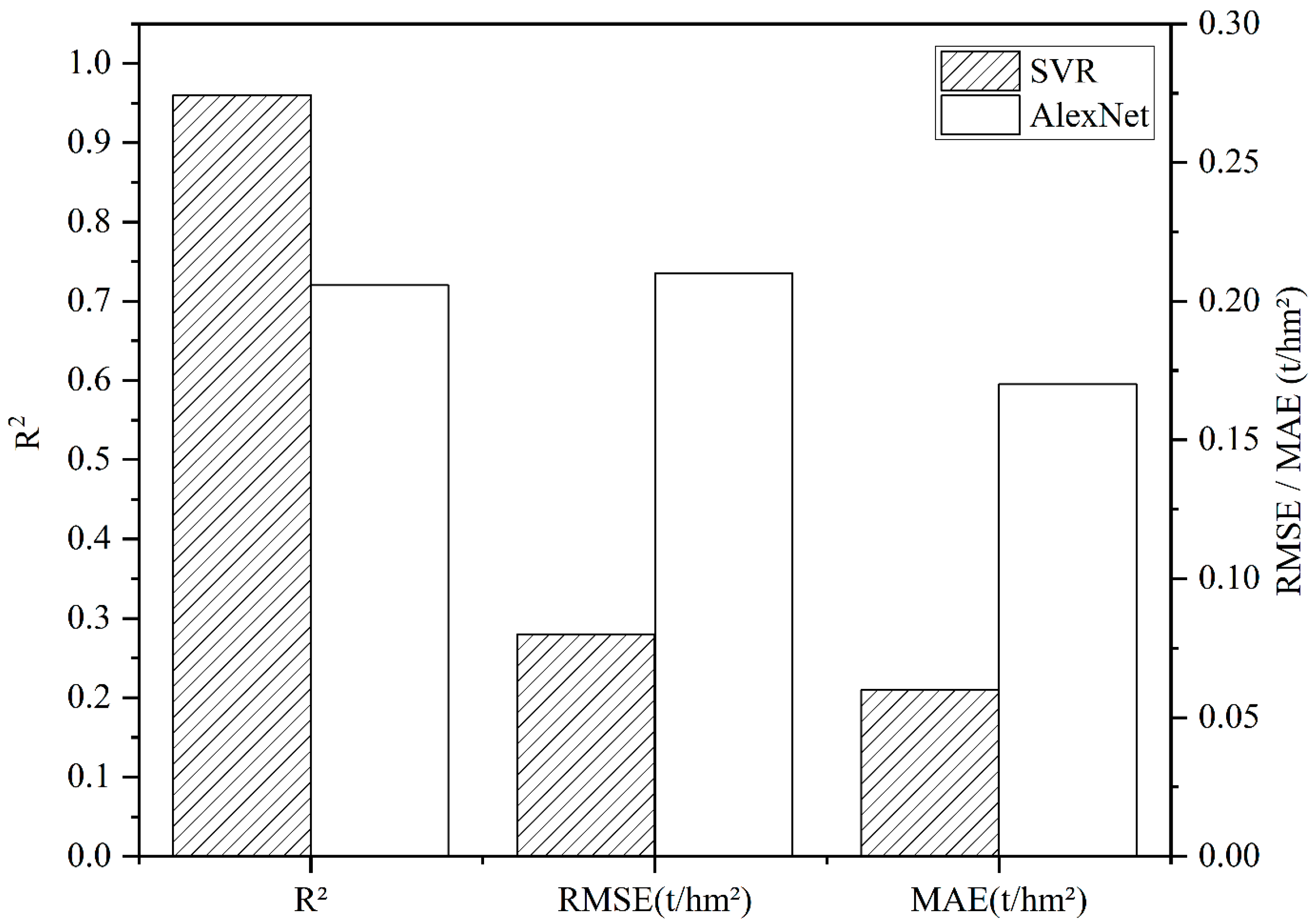 Drones 09 00220 g013