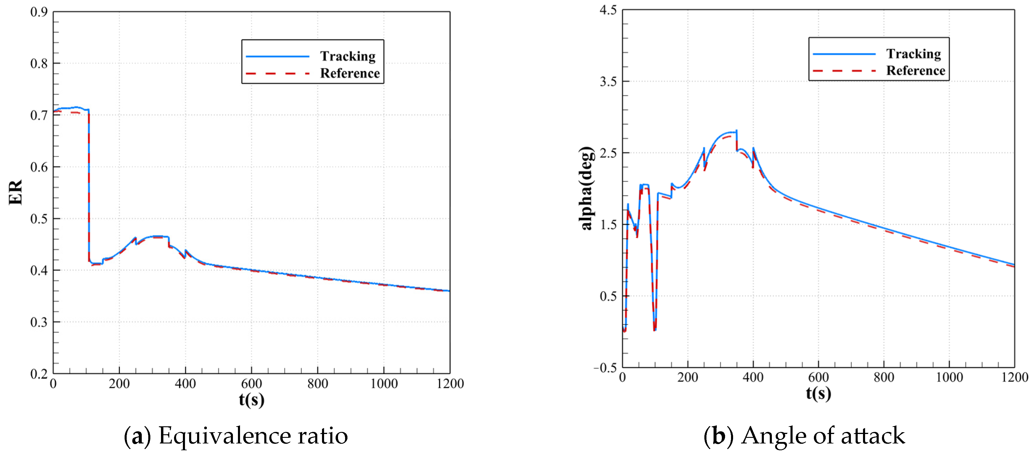 Drones 09 00223 g003