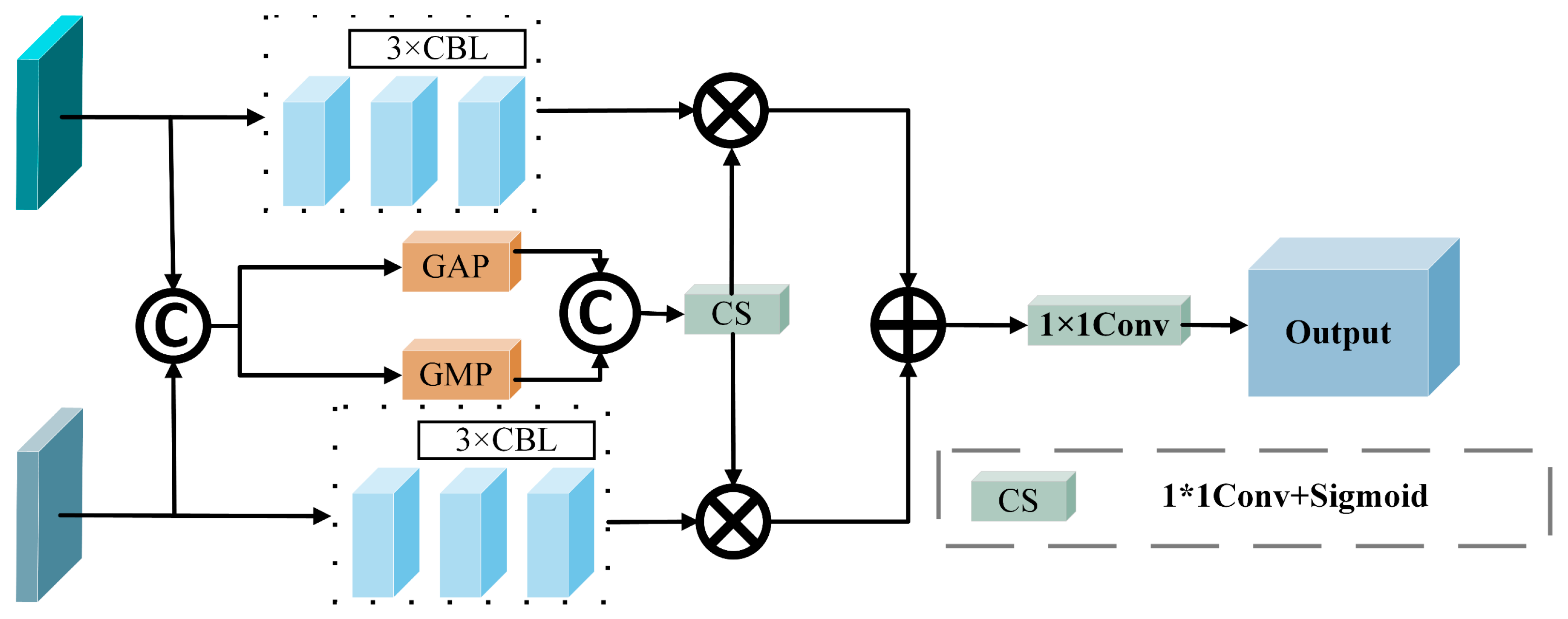 Drones 09 00224 g007