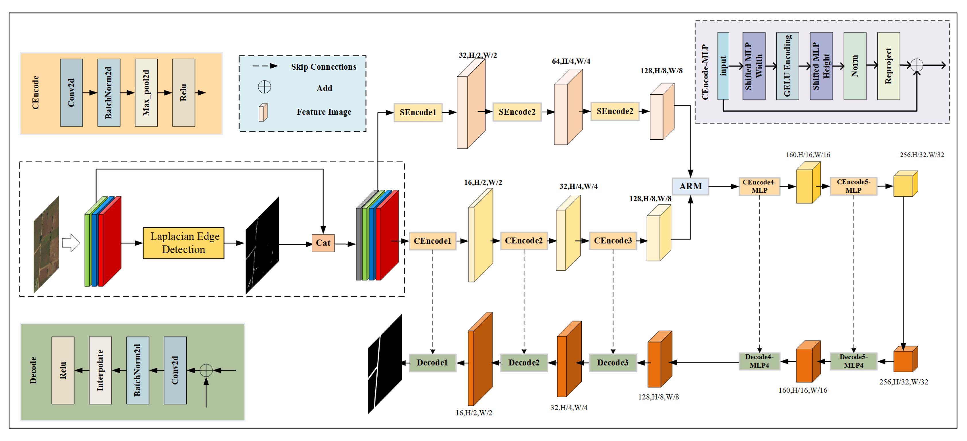Drones 09 00226 g004