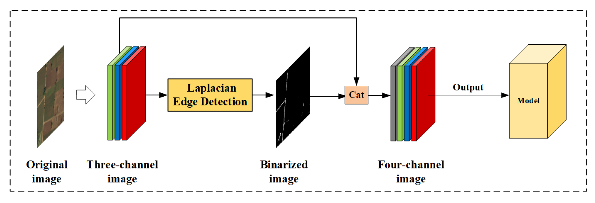 Drones 09 00226 g006