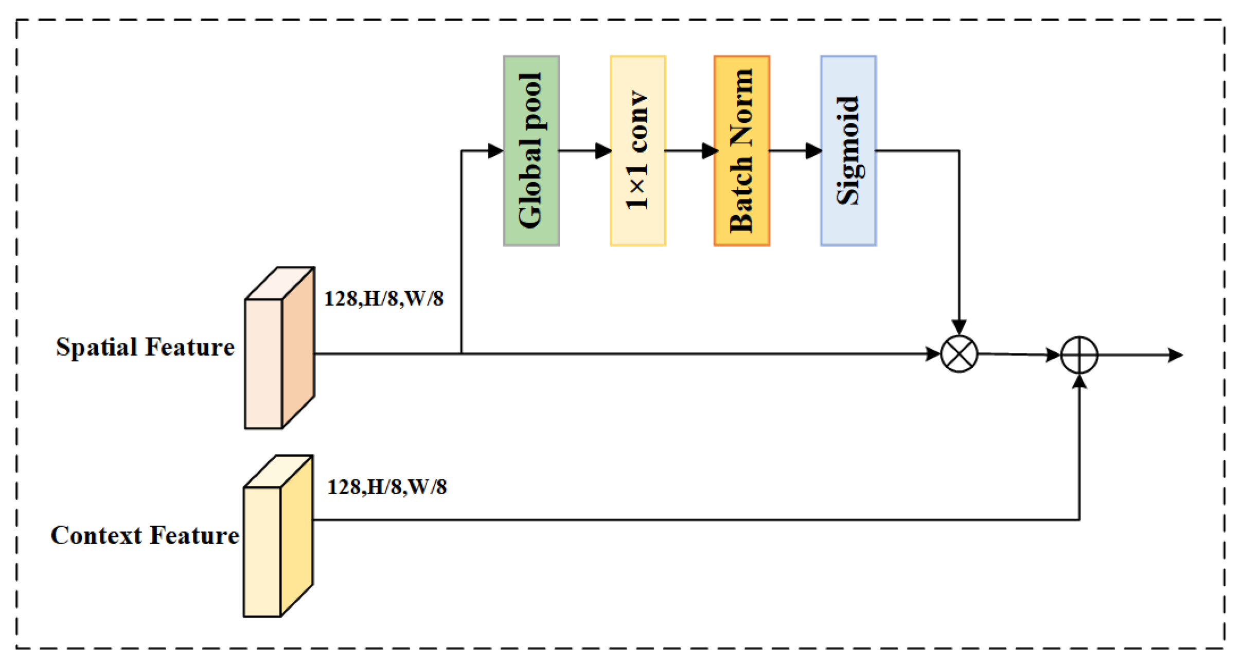 Drones 09 00226 g008