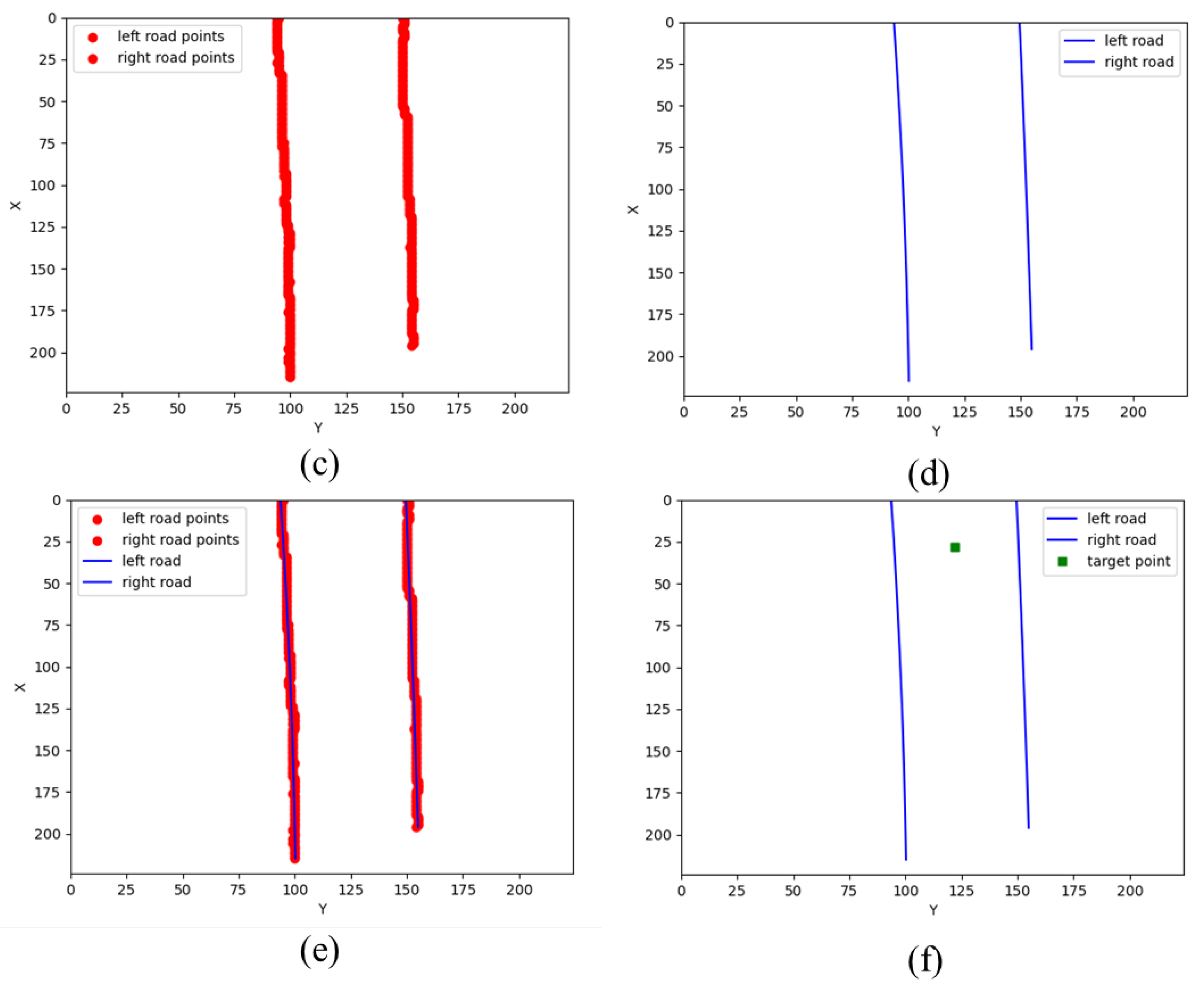 Drones 09 00226 g010b