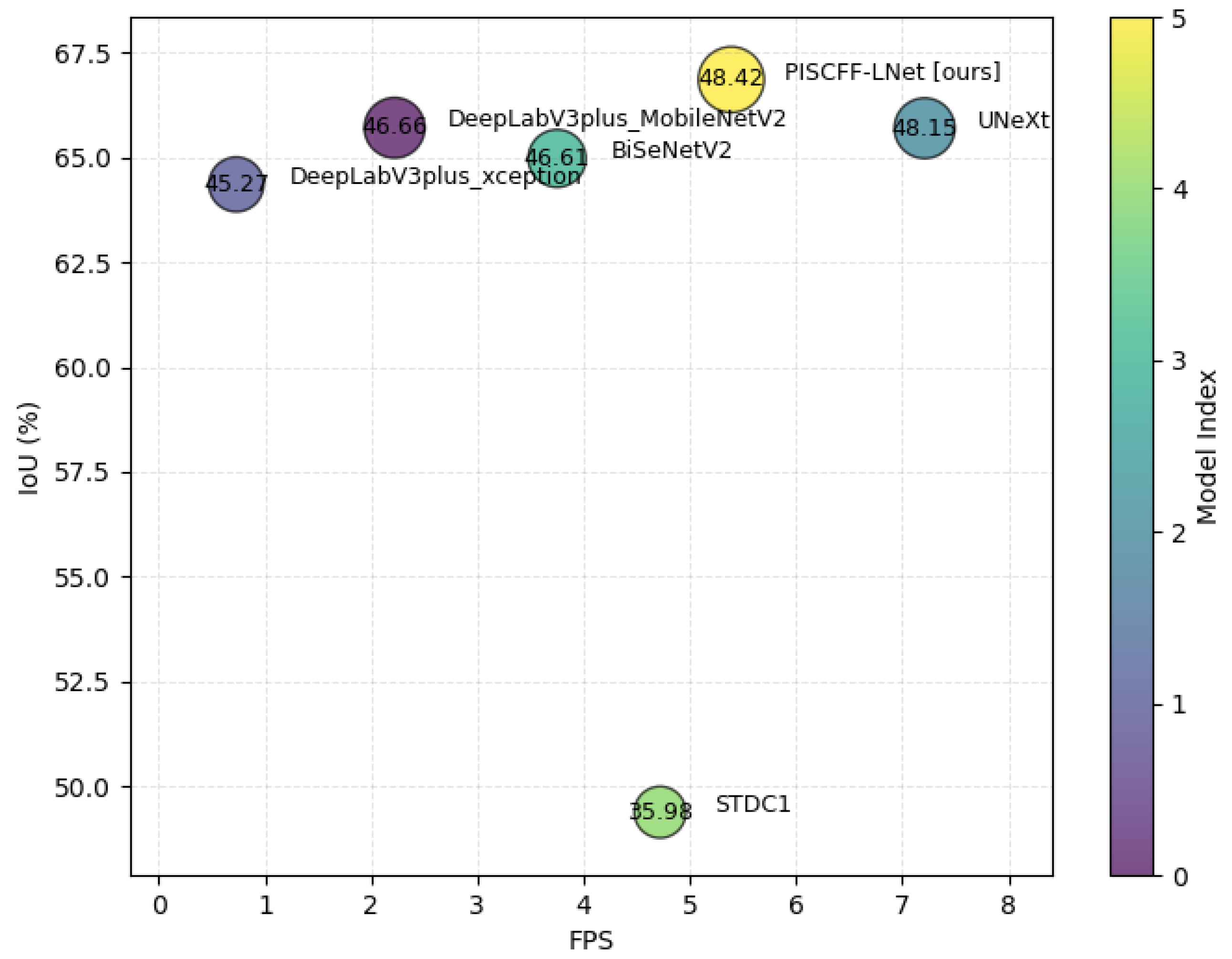 Drones 09 00226 g013