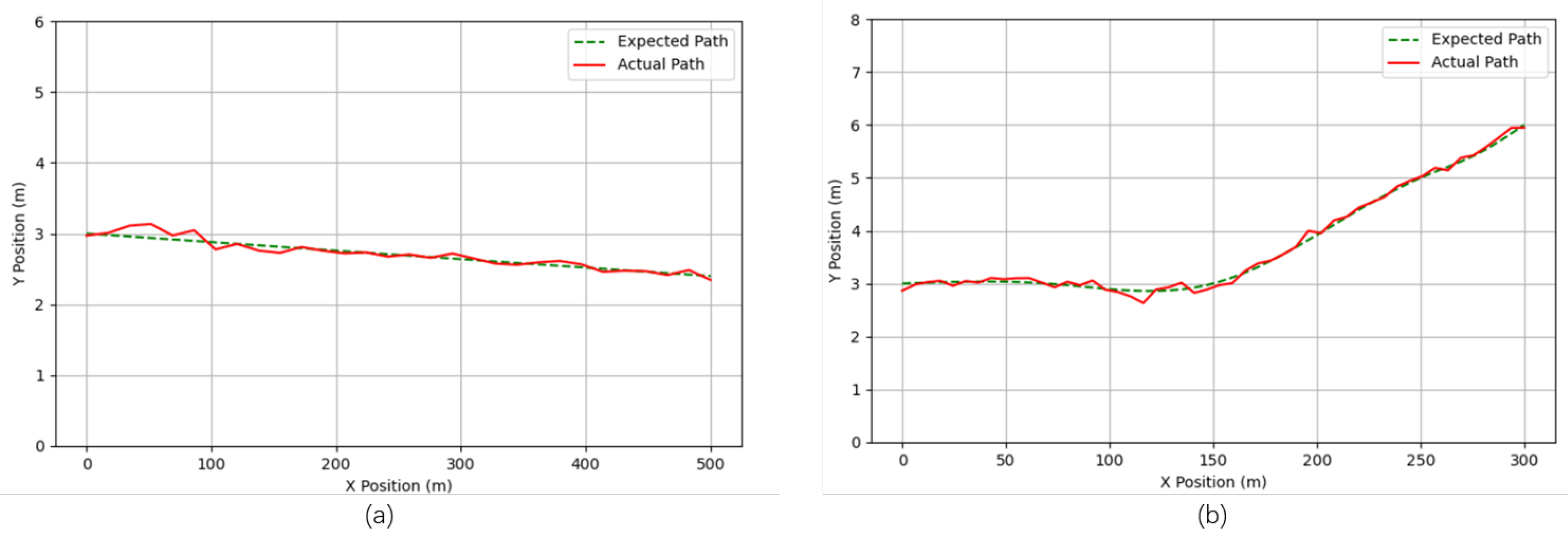 Drones 09 00226 g018