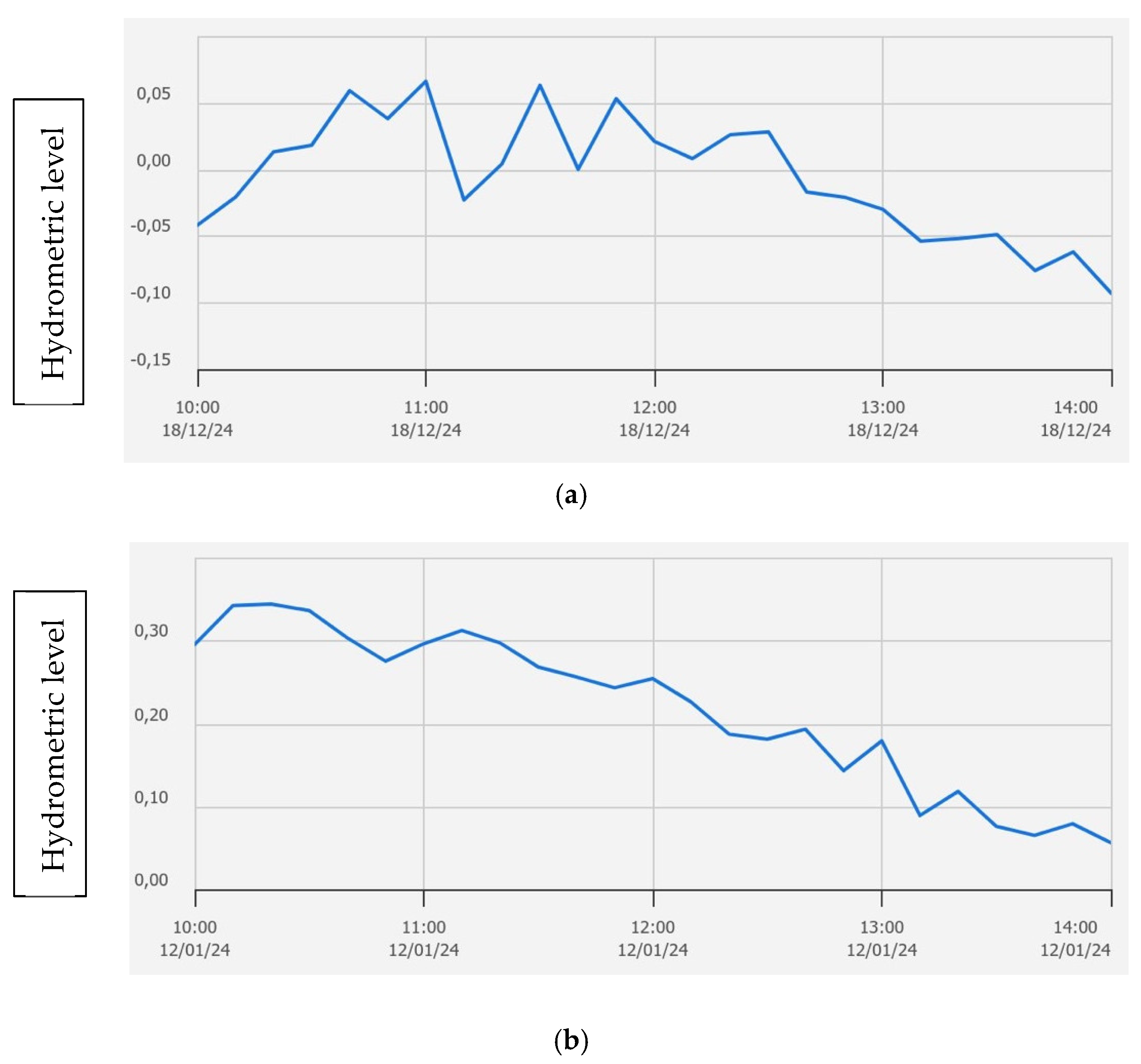 Drones 09 00227 g012