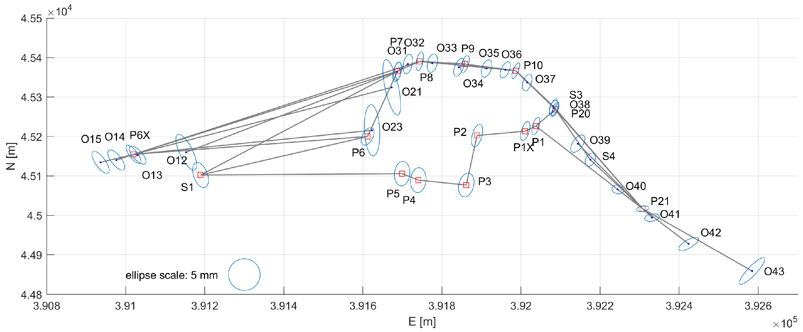 Drones 09 00228 g003