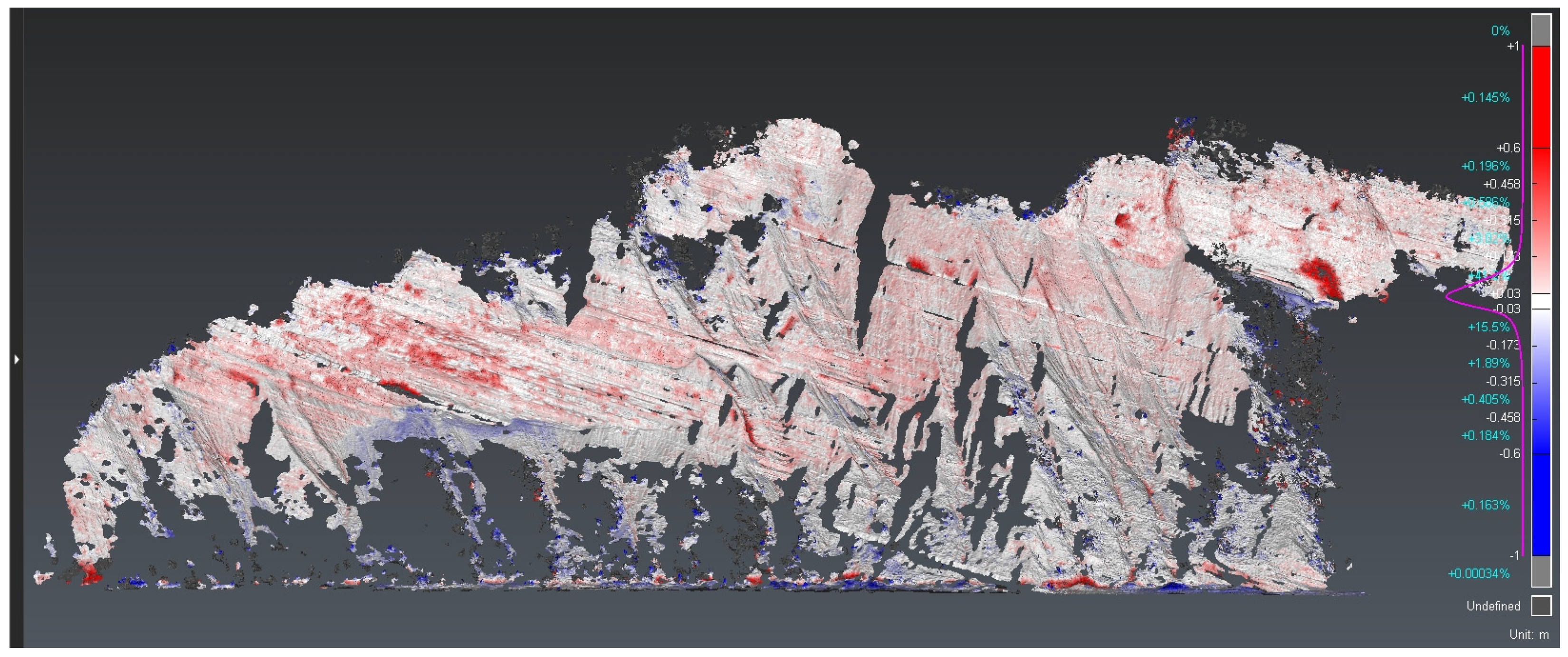 Drones 09 00228 g007