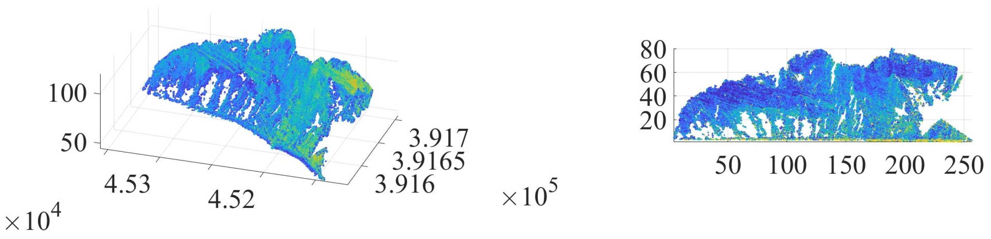 Drones 09 00228 g008