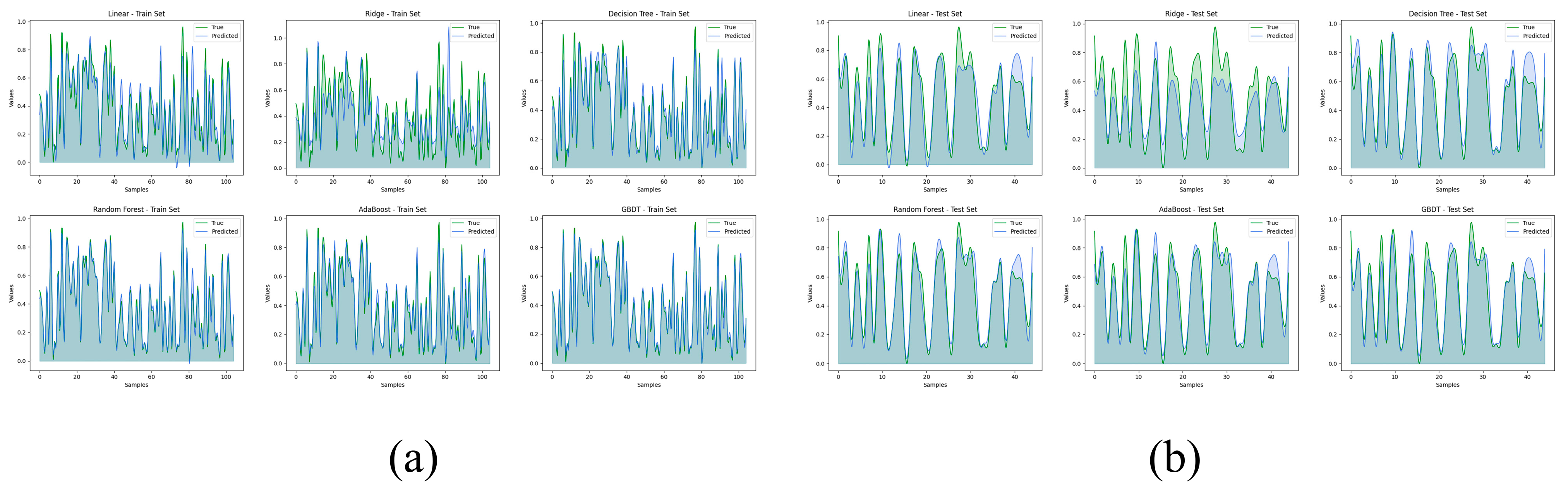 Drones 09 00229 g008