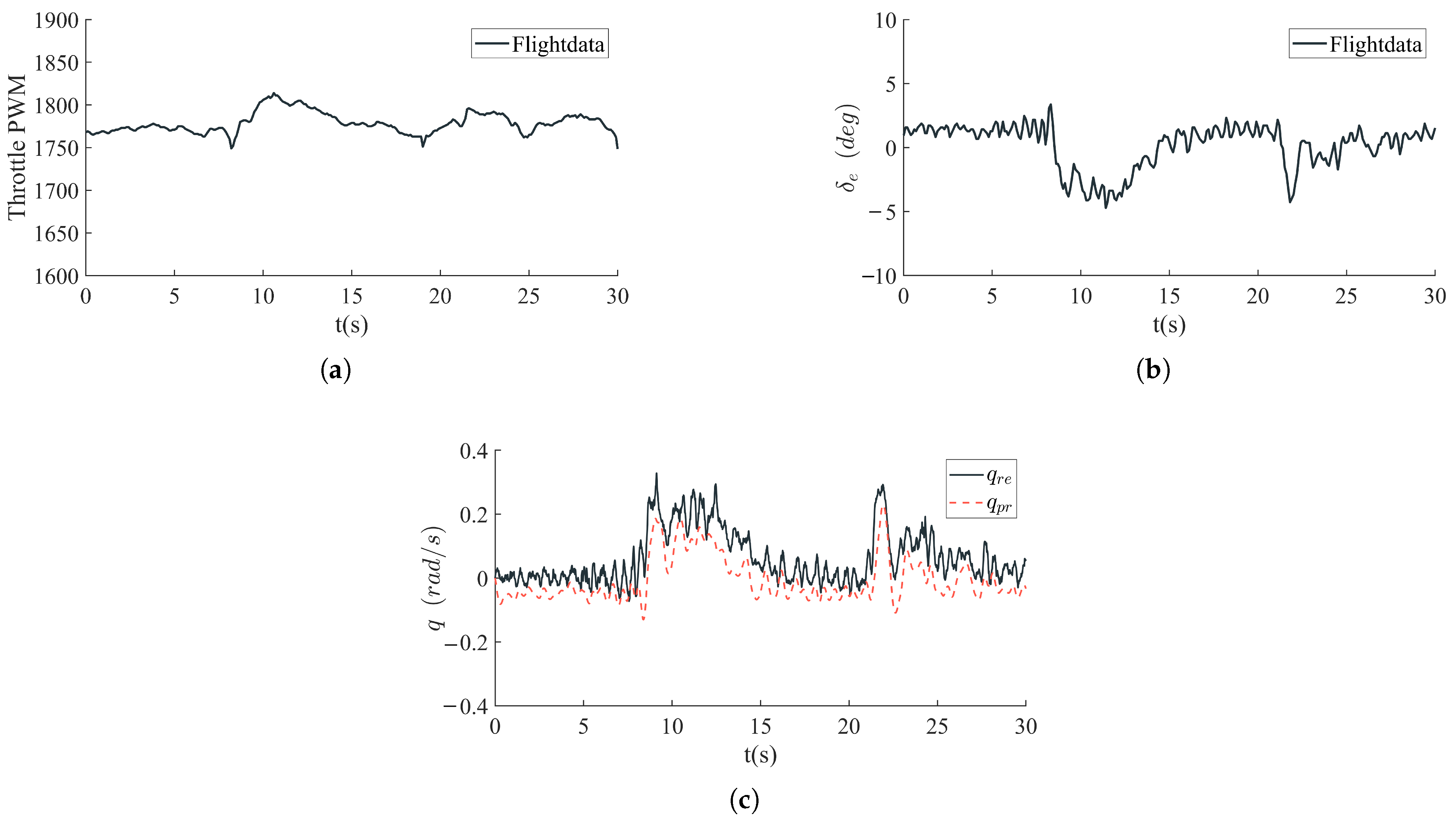 Drones 09 00231 g014