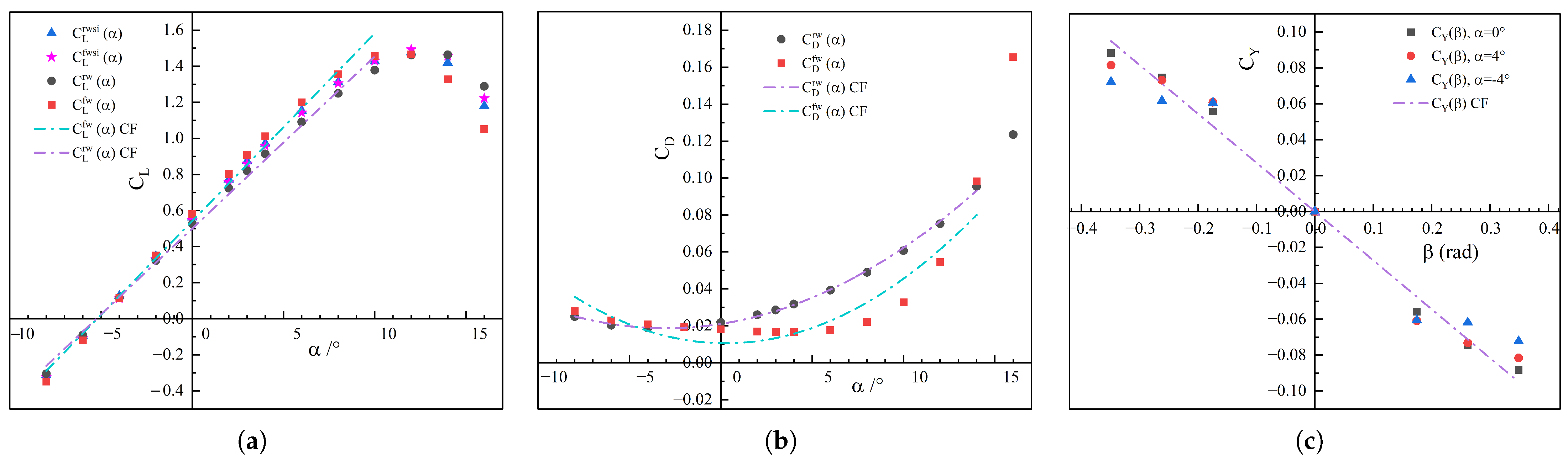 Drones 09 00231 g0a2