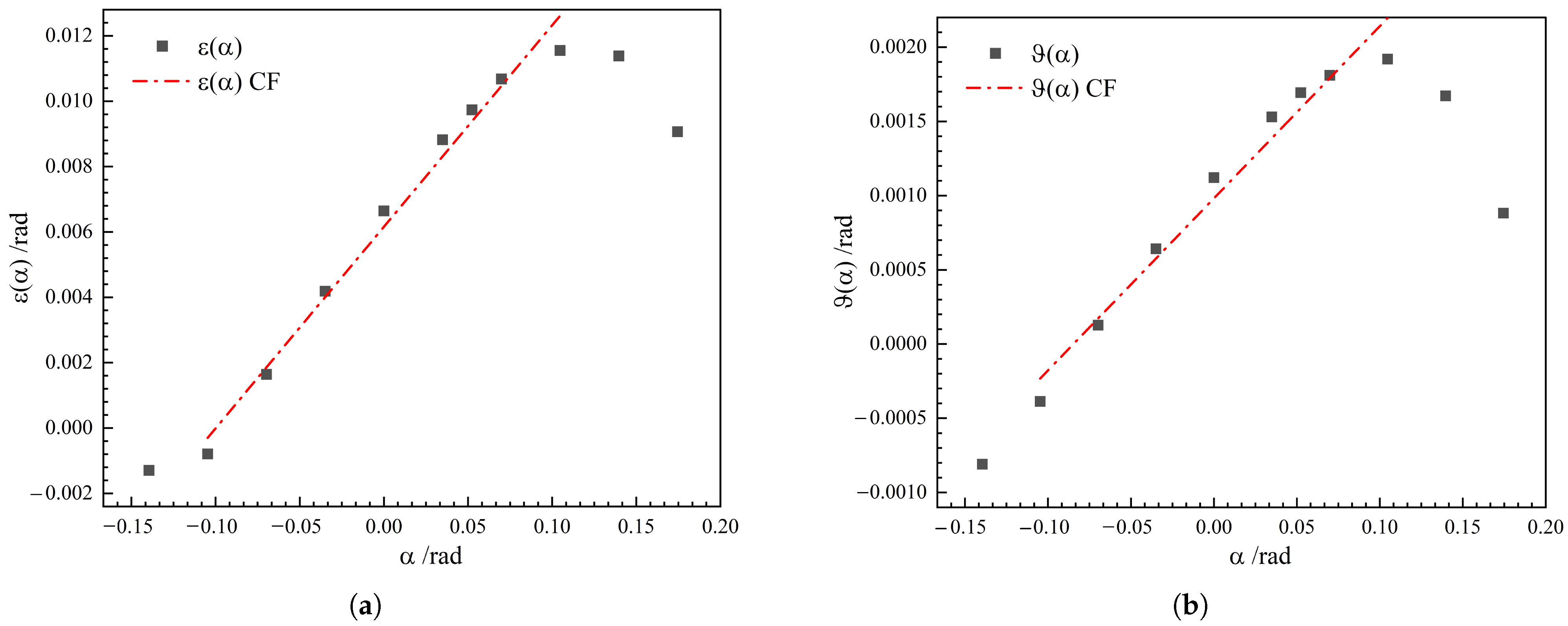 Drones 09 00231 g0a3
