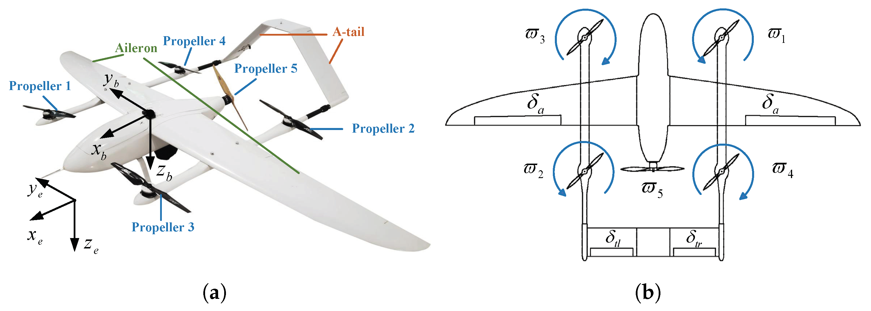 Drones 09 00232 g001