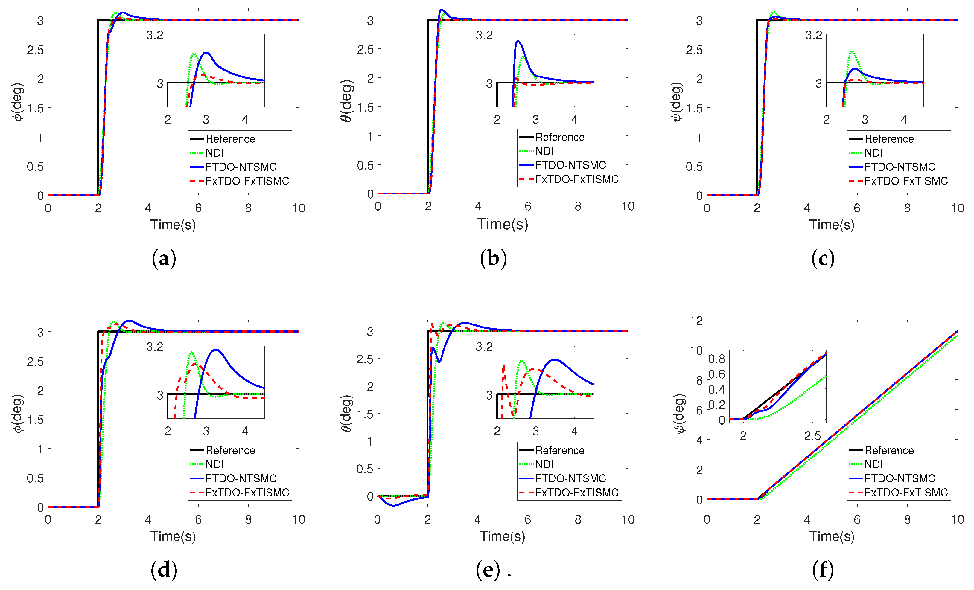 Drones 09 00232 g003