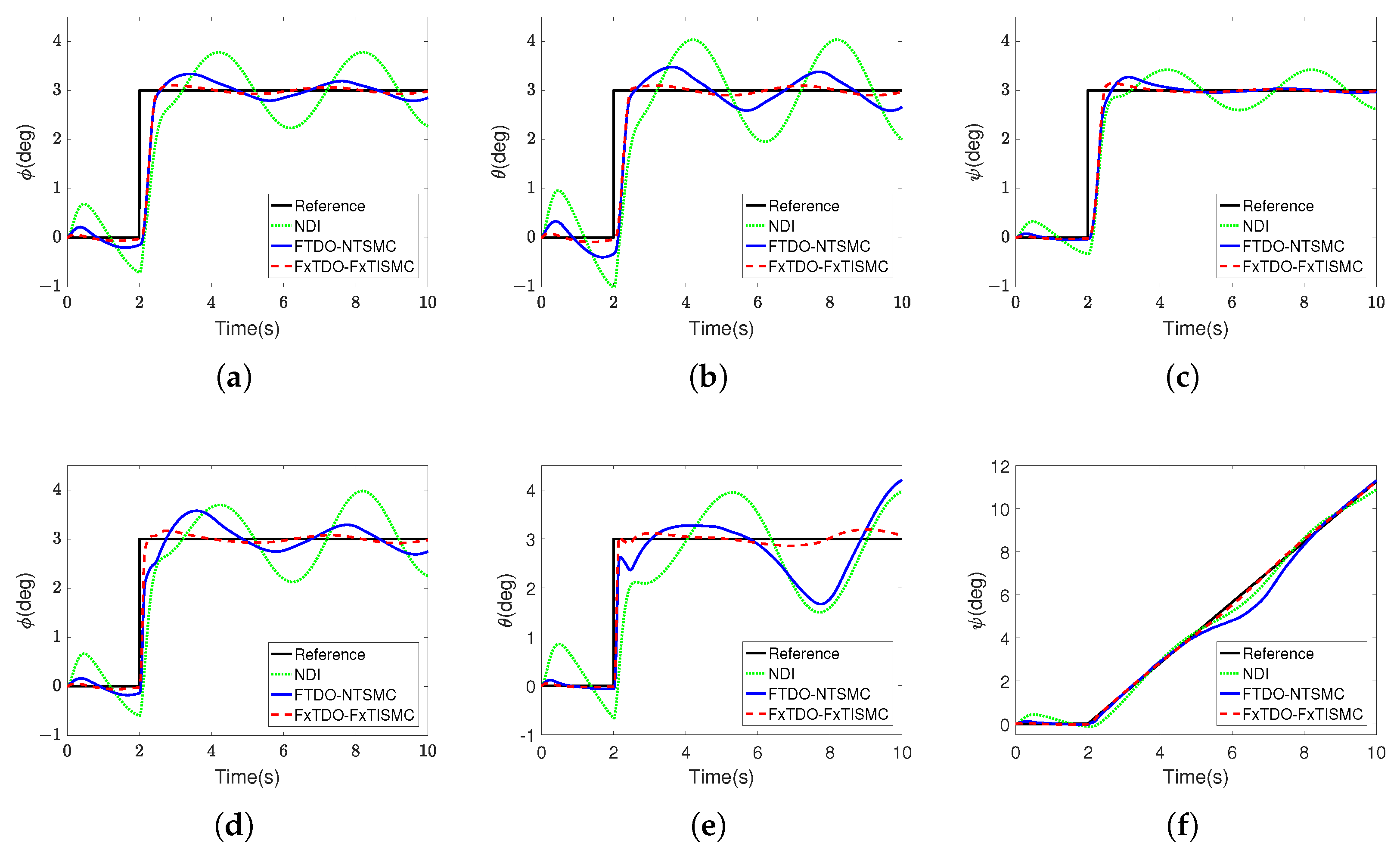 Drones 09 00232 g004